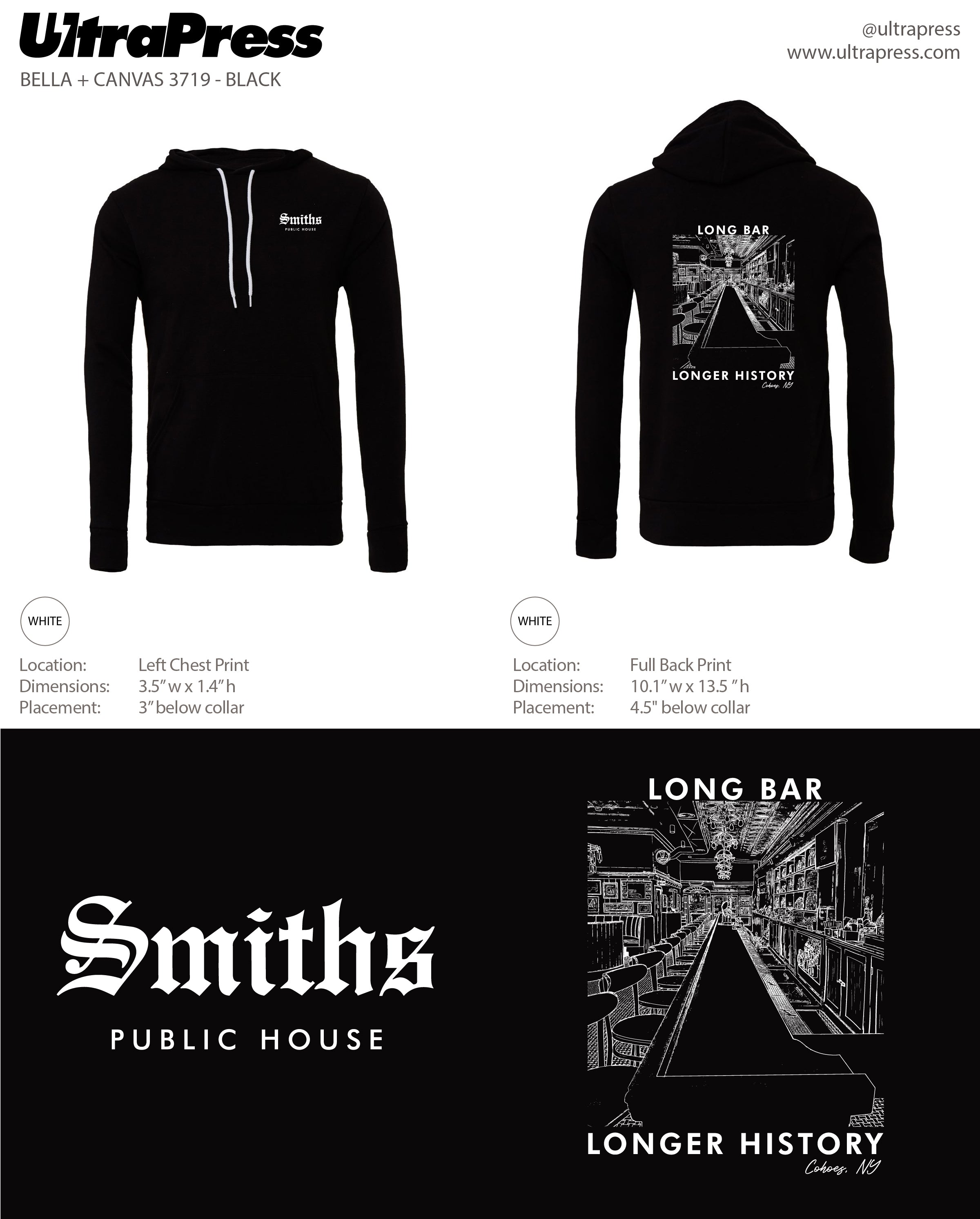 UP-SP-64718 Smiths Long Bar Longer History 72 Min Qty (Bulk)