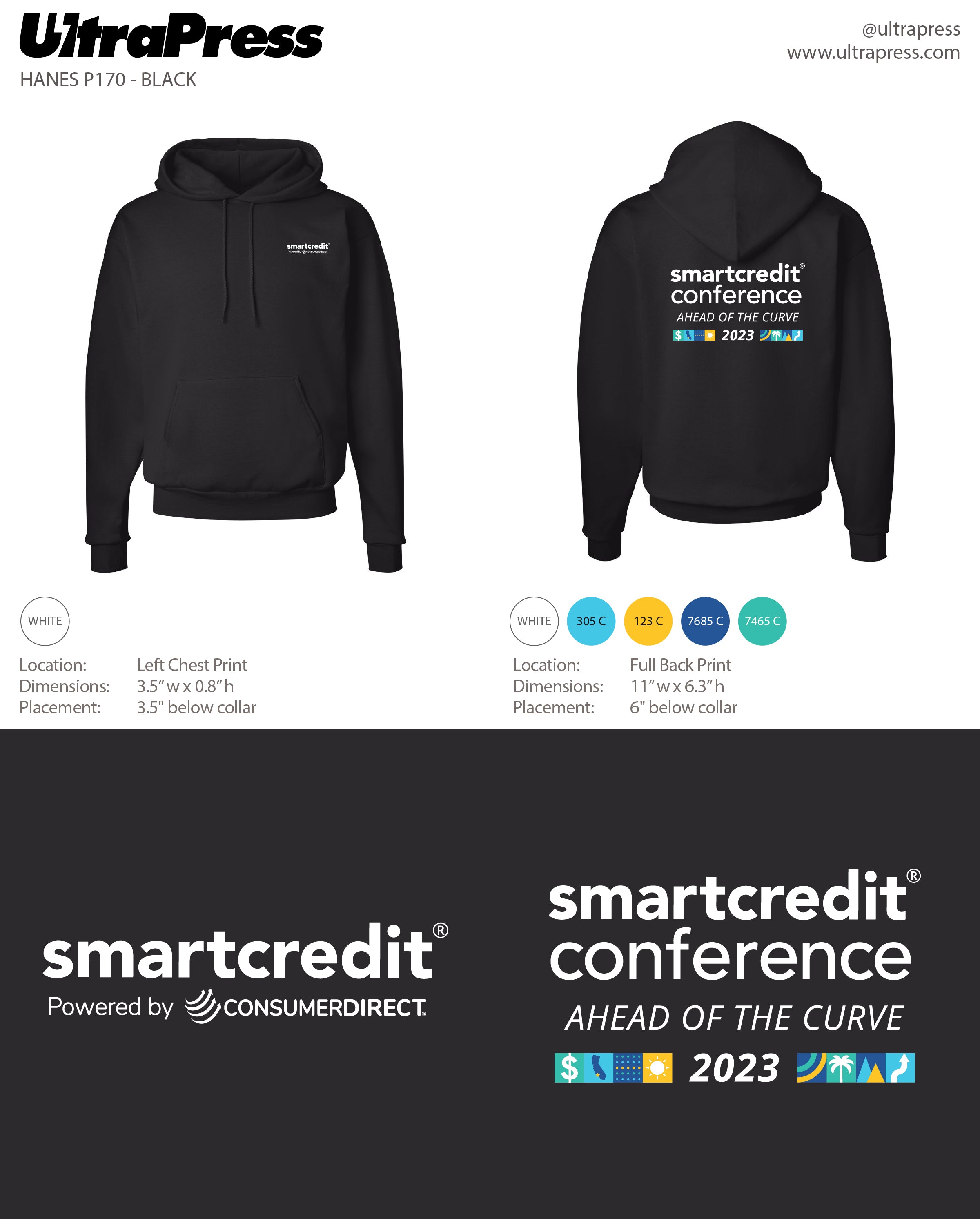 UP-SP-65407 Smart Credit Conference 2023 144 Min Qty (Bulk)