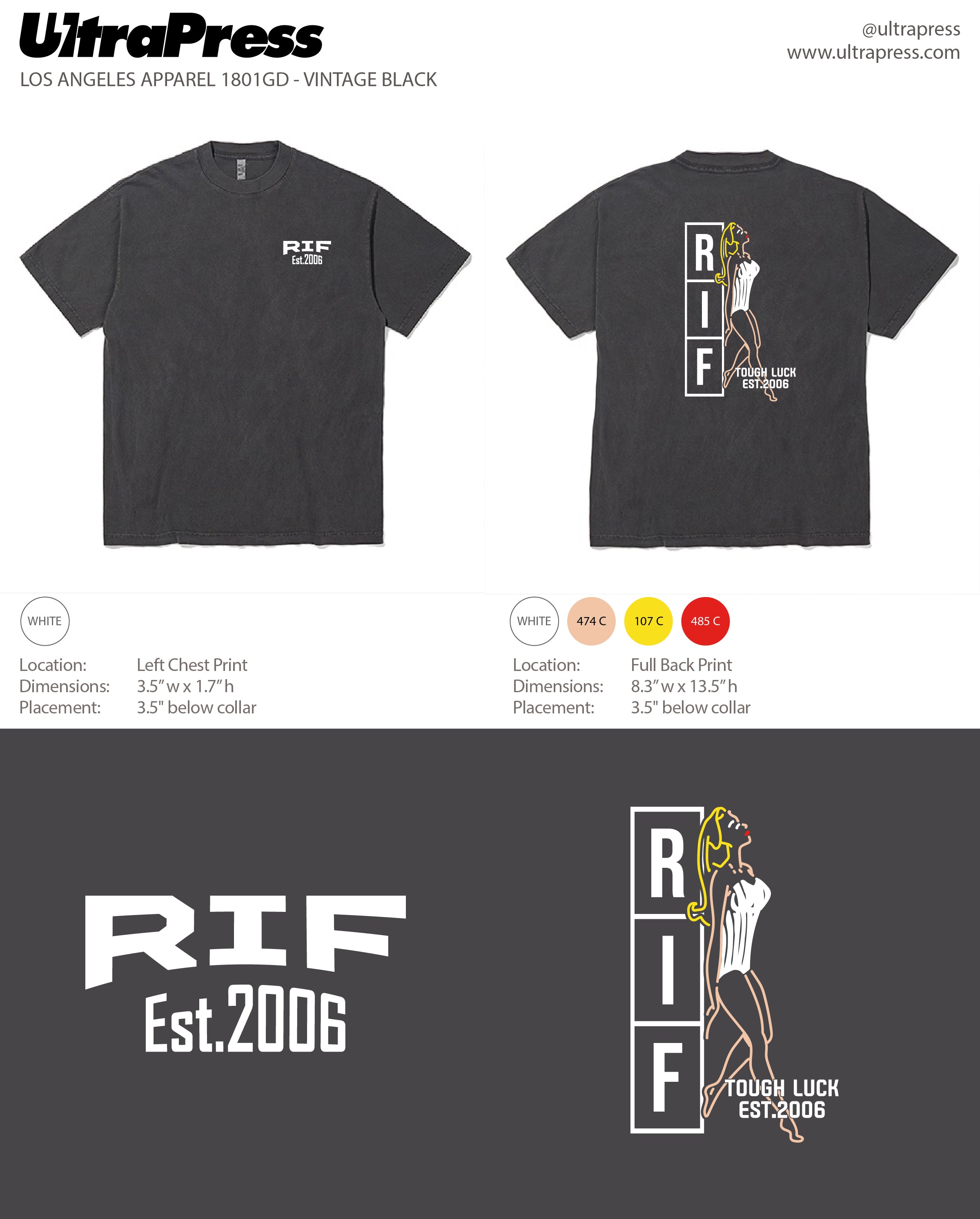 UP-SP-65753 RIF TOUGH LUCK 72 Min Qty (Bulk)