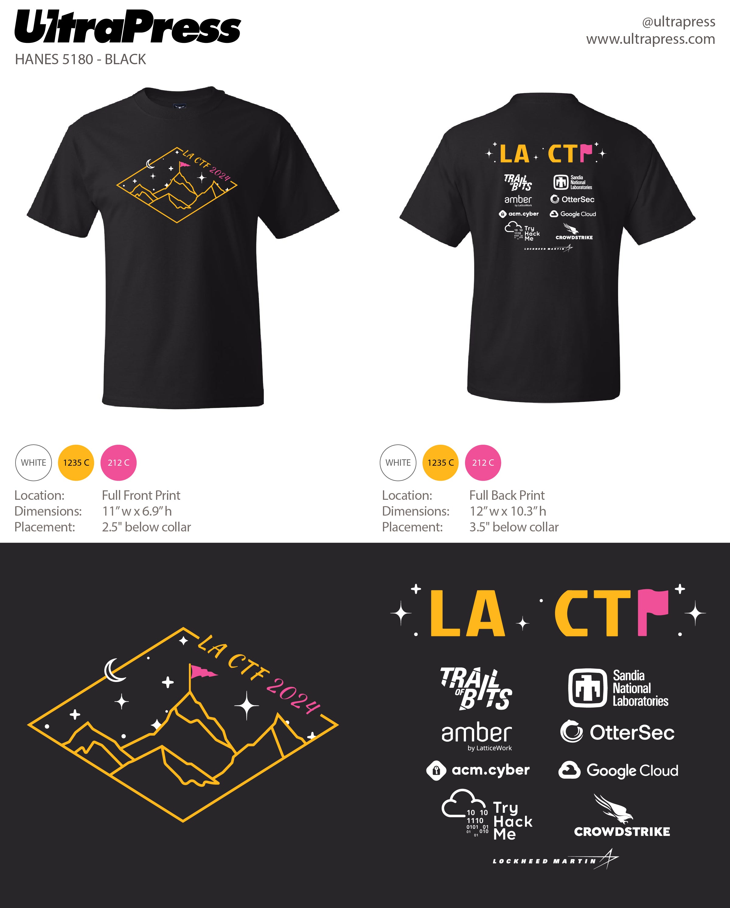 UP-SP-66413 LA CTF 2024 144 Min Qty (Bulk)