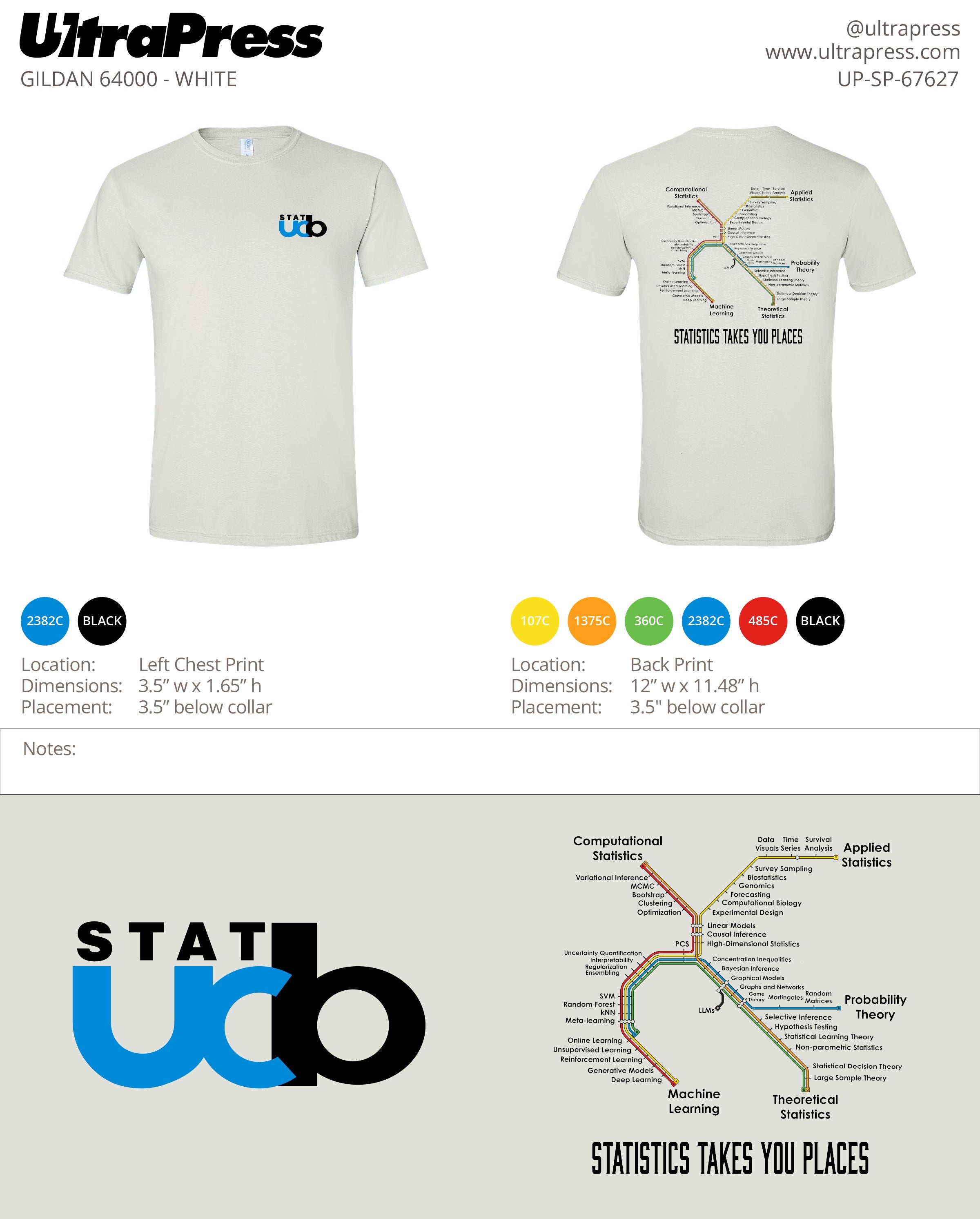 UP-SP-67627 Statistics Takes You Places - Omer Ronen 40 Min Qty (Bulk)