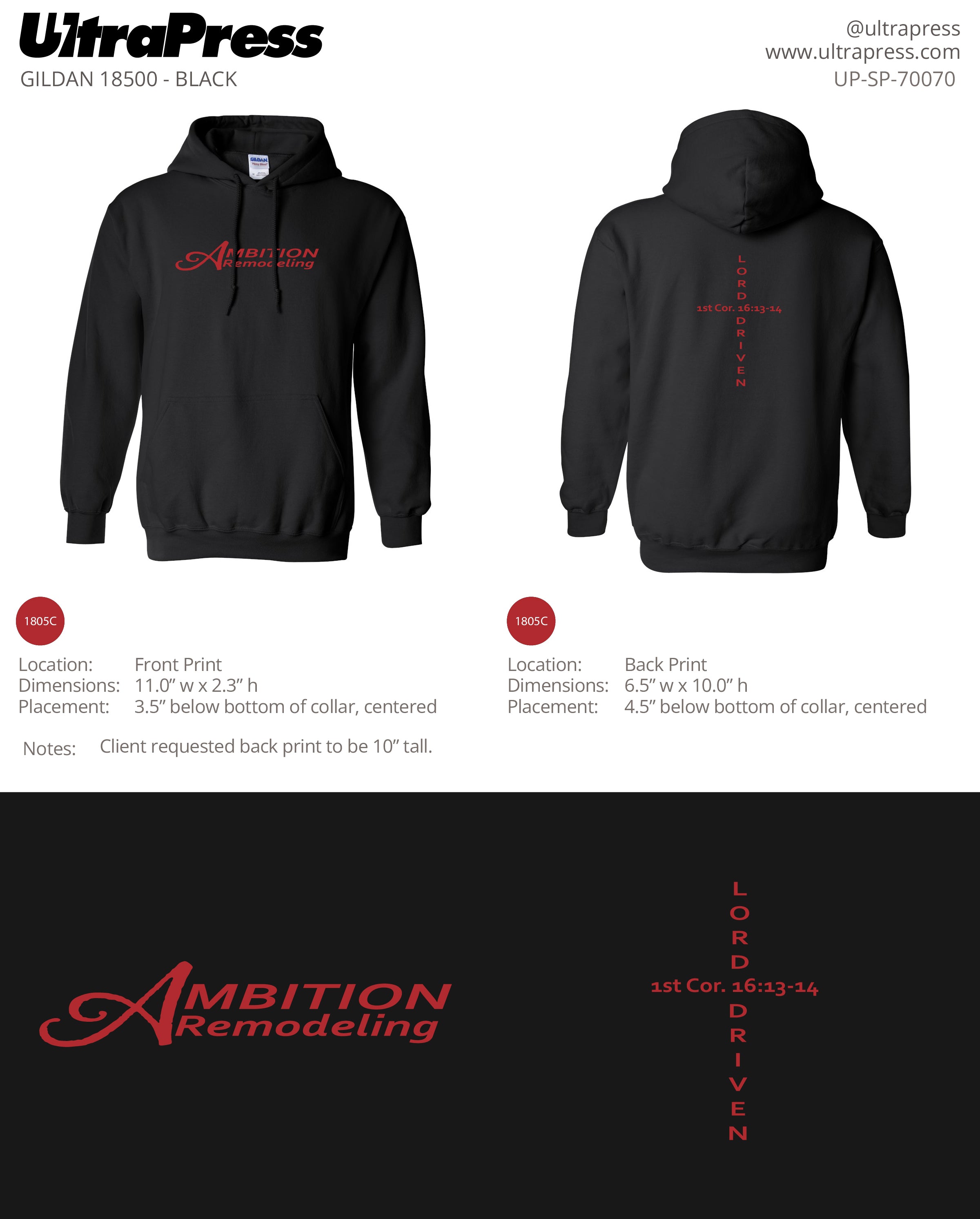 UP-SP-70684 Ambition Remodeling - Carmelo Rodello 24 Min Qty (Bulk)