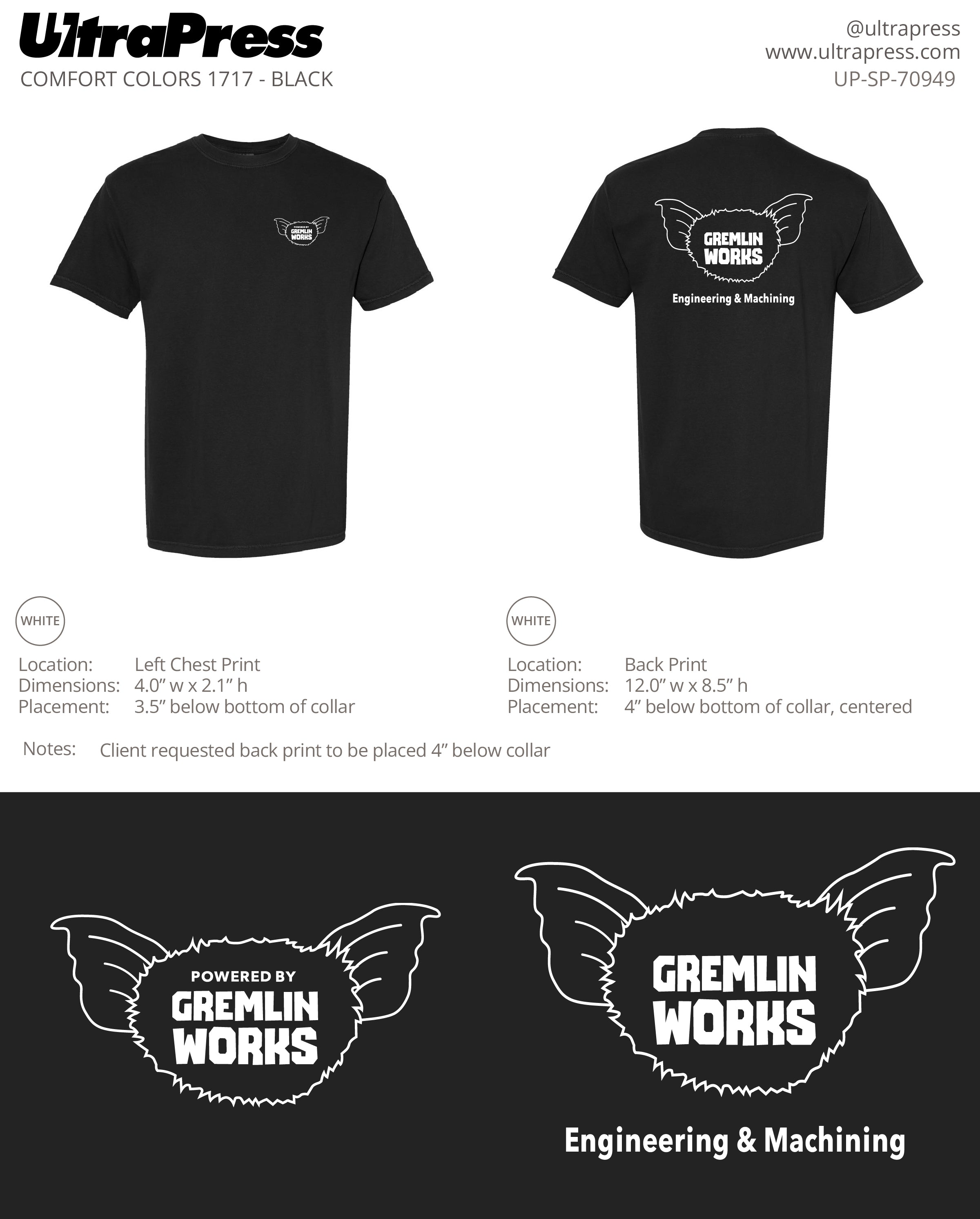 UP-SP-70949 Gremlin Works - James Easter 40 Min Qty (Bulk)