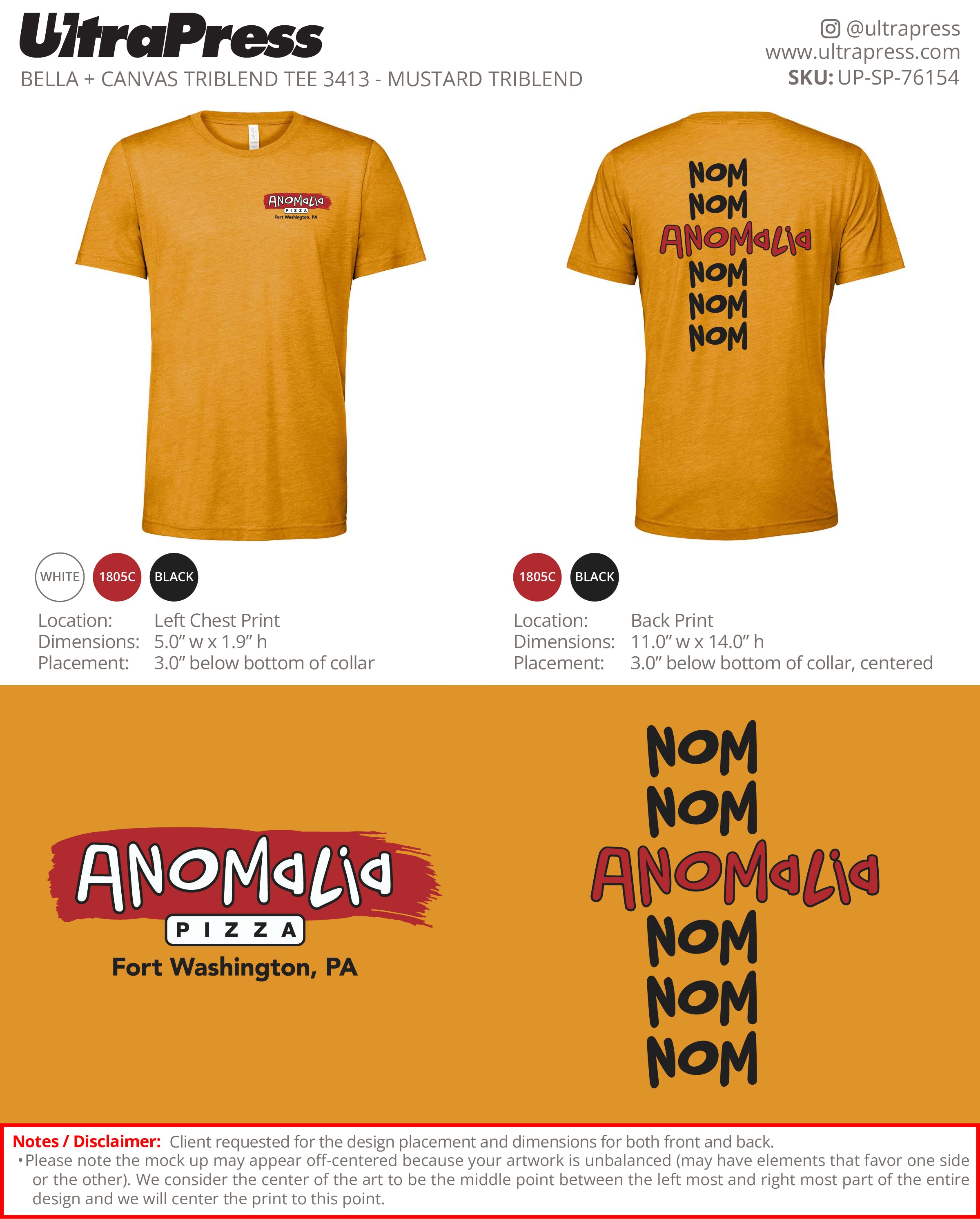 UP-SP-76154 Anomalia Pizza (Nom Nom) - Deena Fink 72 Min Qty (Bulk)