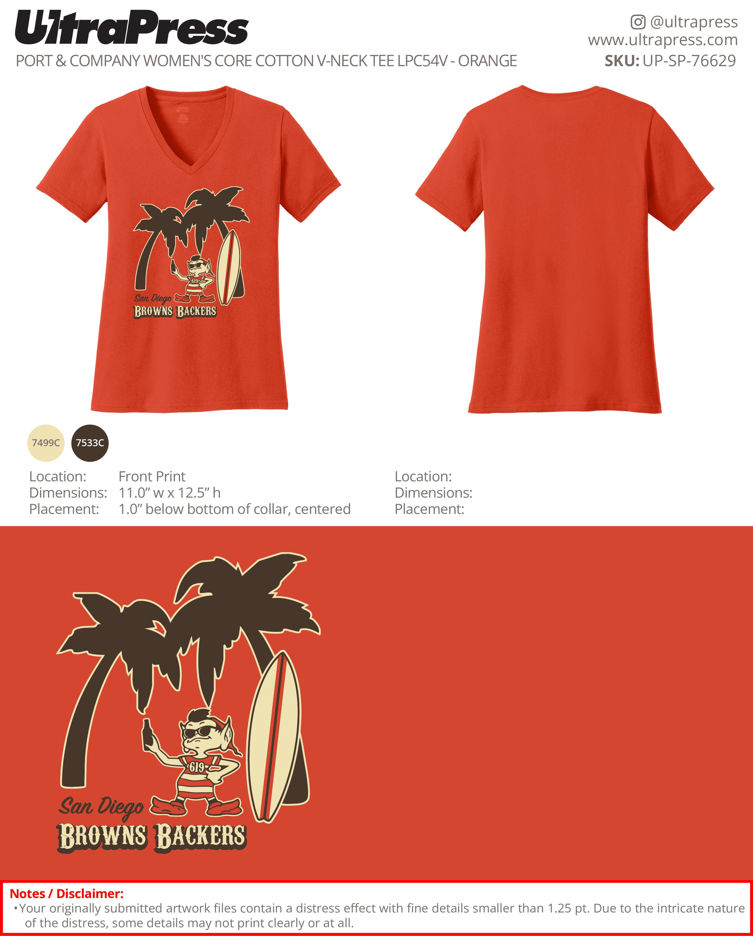 UP-SP-76629 San Diego Brown Backers - Michael McSweeney 144 Min Qty (Bulk)