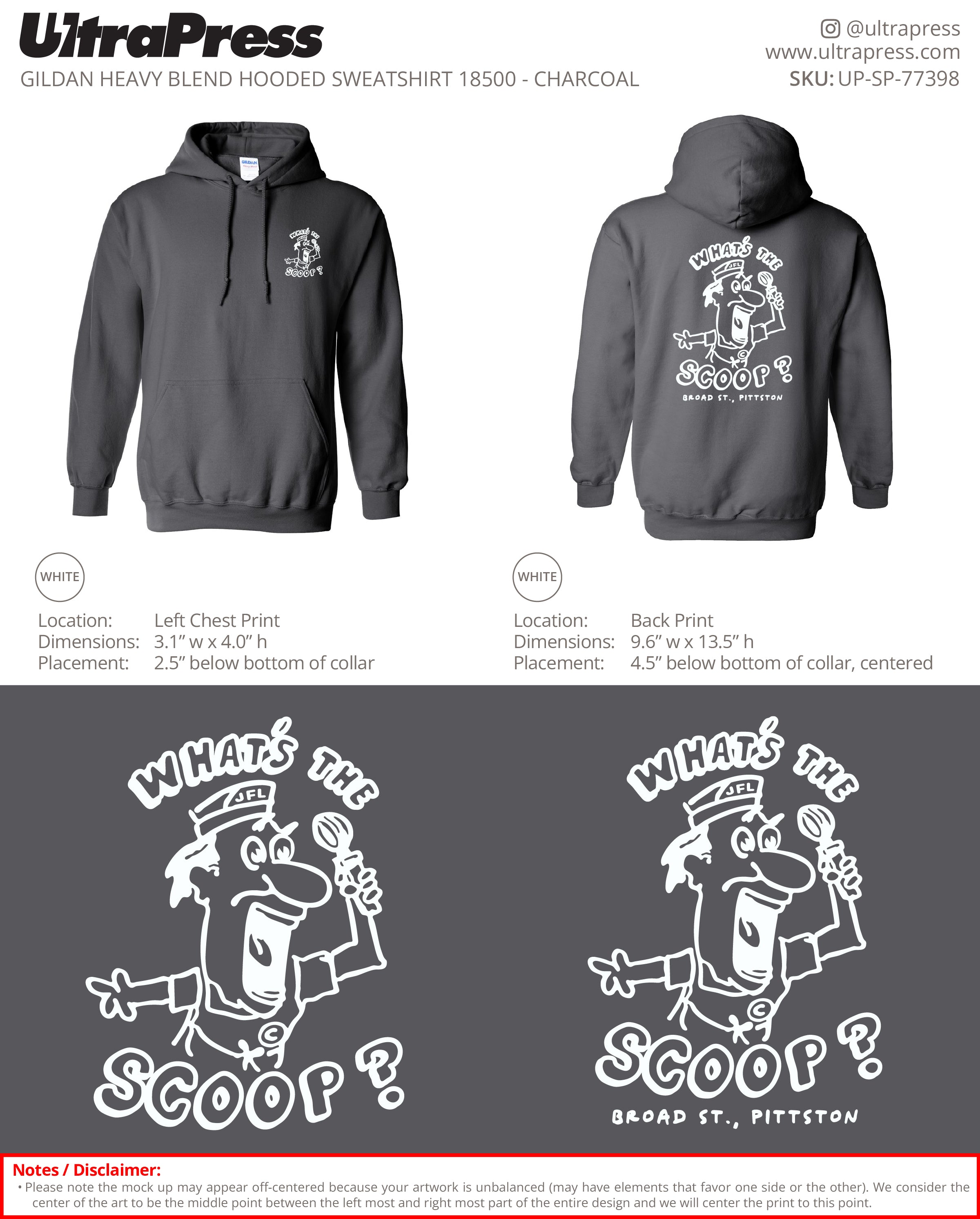 UP-SP-77398 What's the Scoop - Robert Lombardo 50 Min Qty (Bulk)