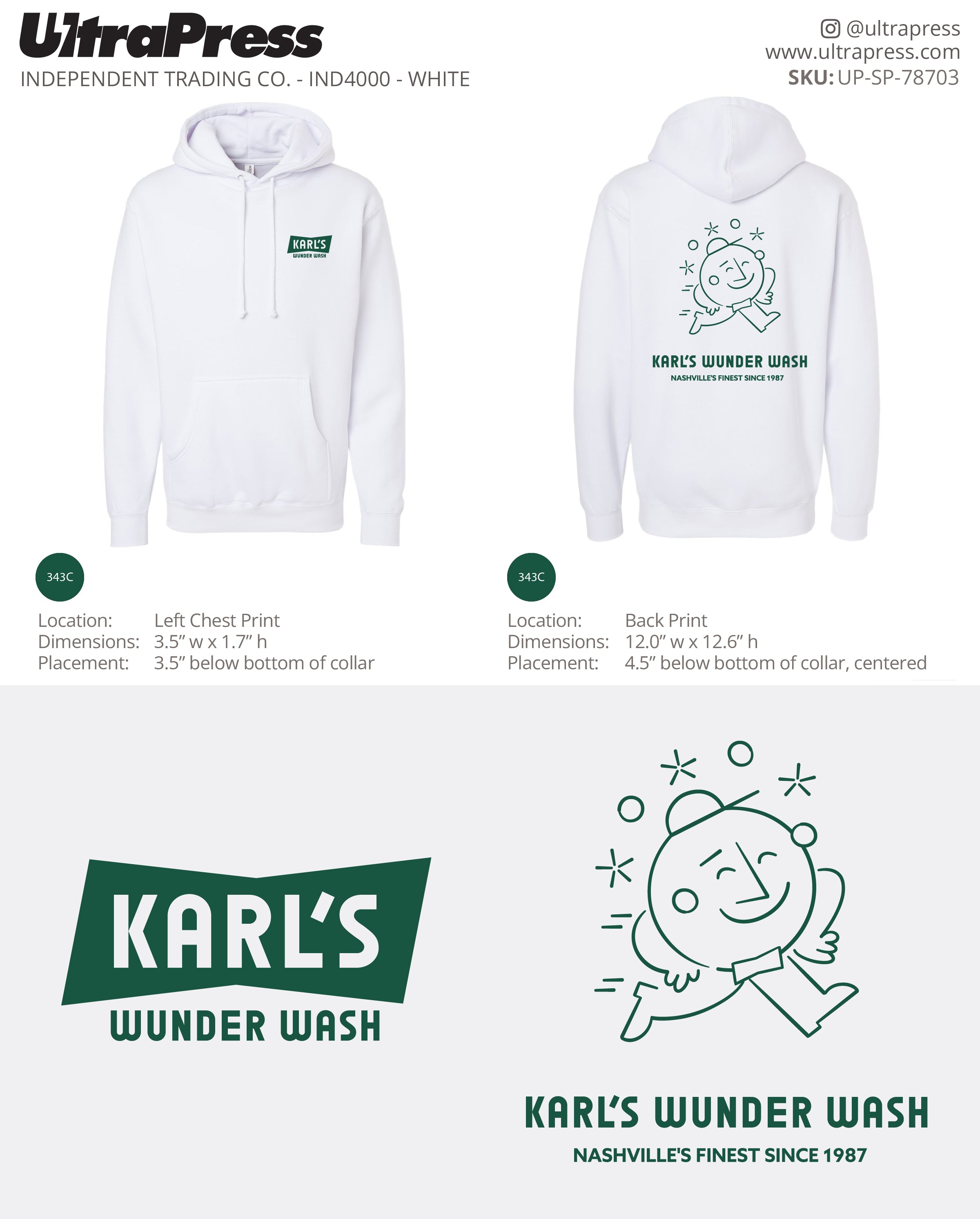 UP-SP-78703 Brentwood Auto Wash Green Ink - Alexandra 24 Min Qty (Bulk)