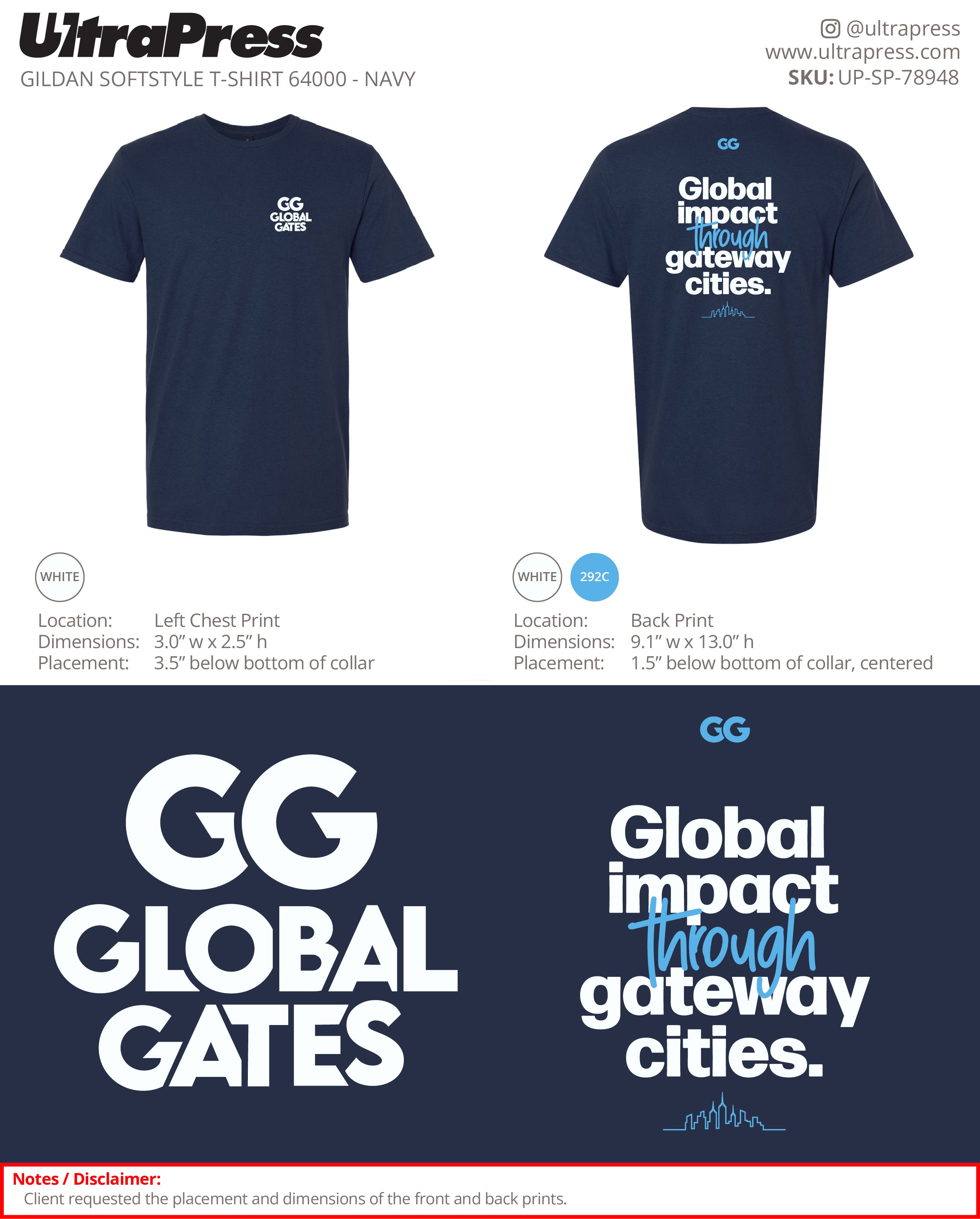 UP-SP-78948 GG Global Gates - Jenna Puig 100 Min Qty (Bulk)