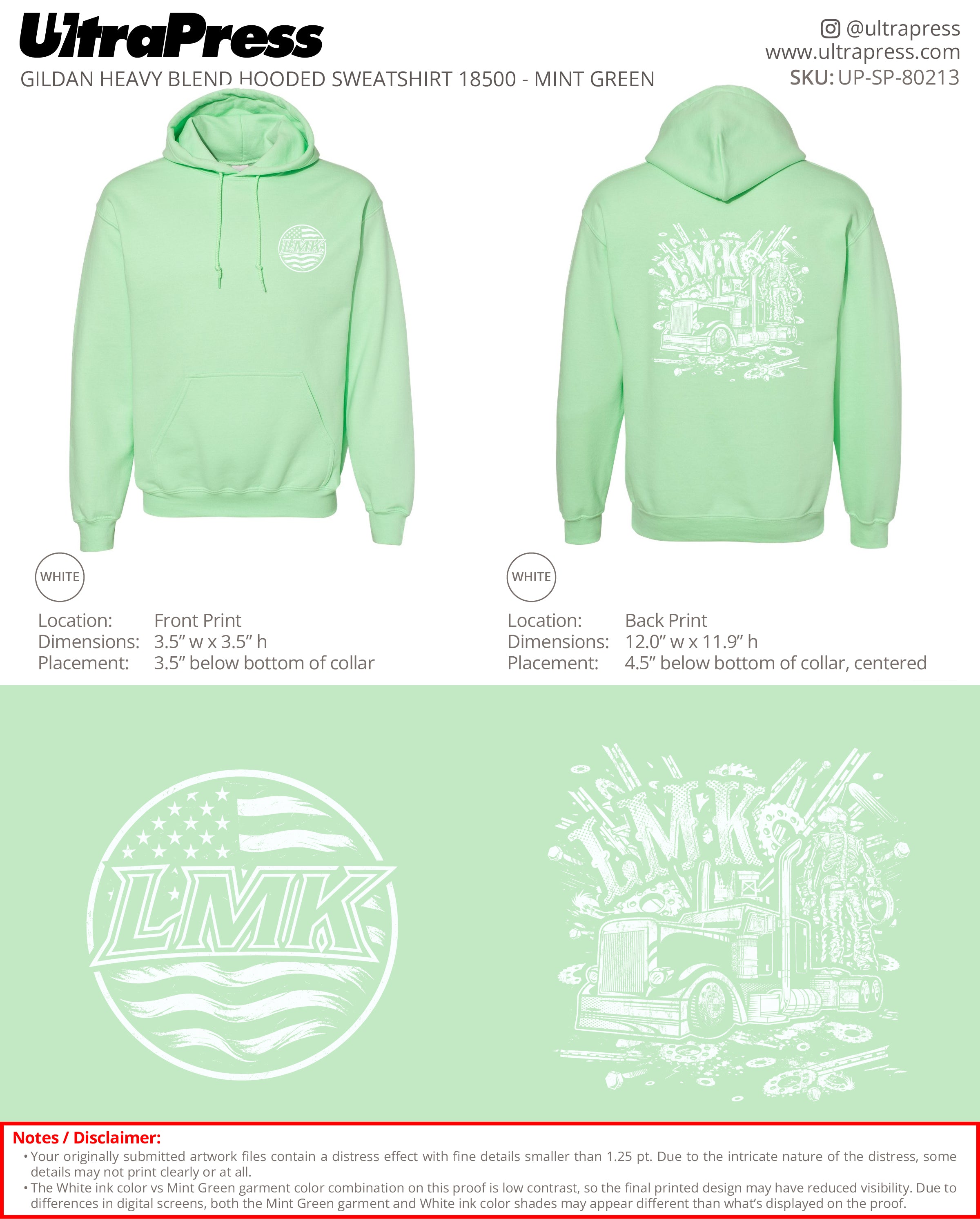 UP-SP-80213 LMK - Ryan Narte 50 Pieces Package (Bulk)