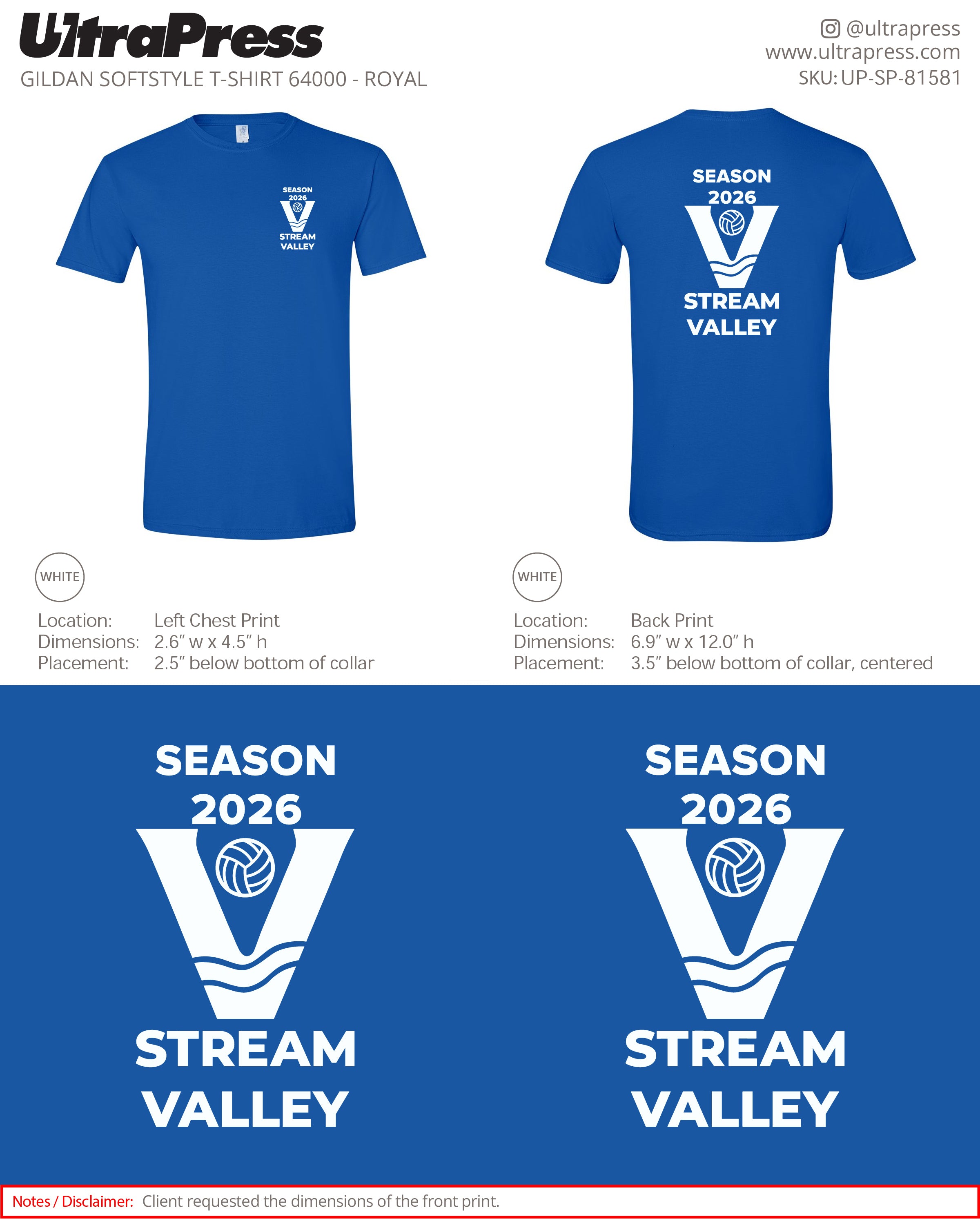 UP-SP-81581 Season 2026 Stream Valley - Ivan Fedorenko 100 Pieces Package Deal (Bulk)