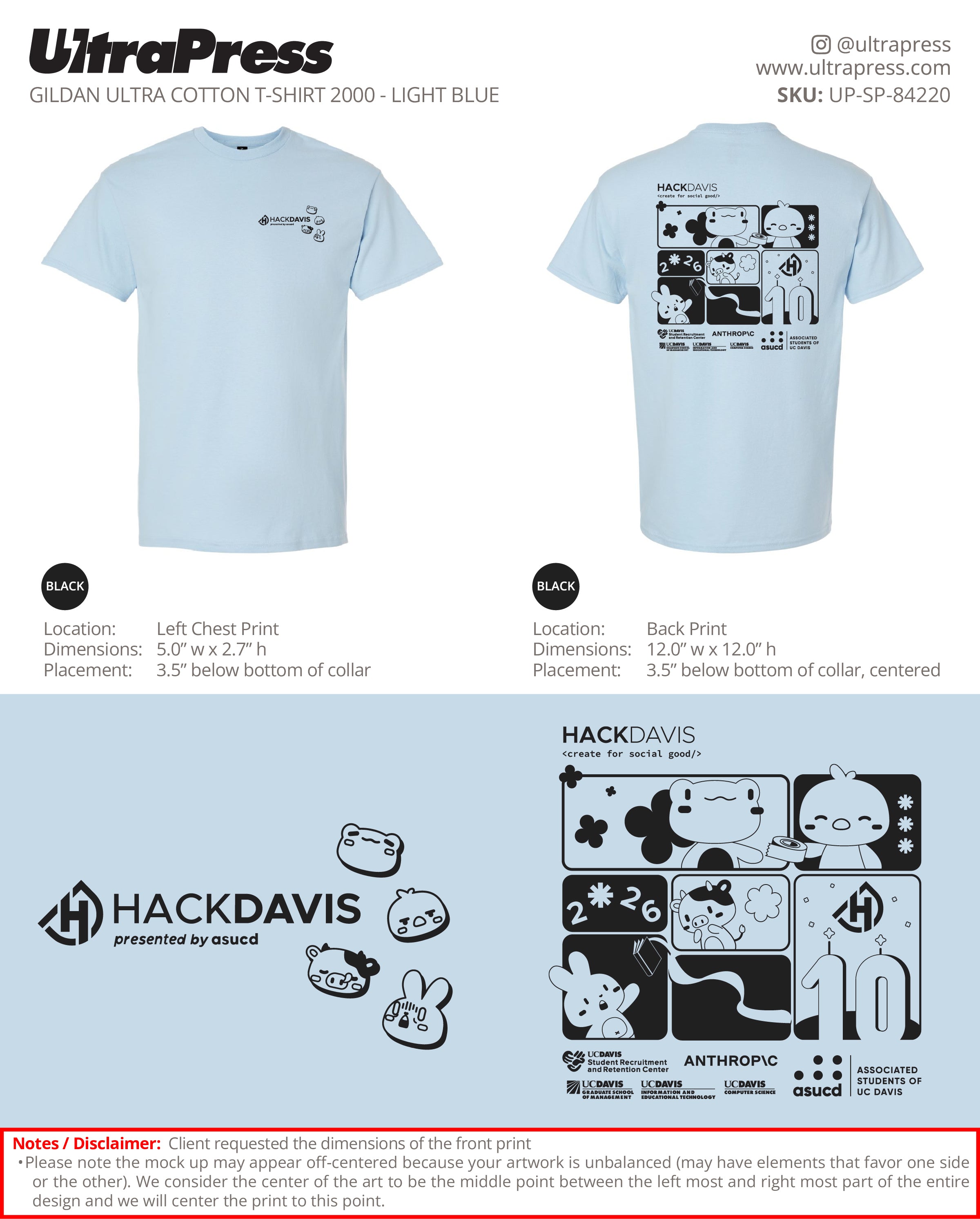 UP-SP-84220 HackDavis 2026 - Jordan Wu - 100 Min Qty Package Deal (Bulk)