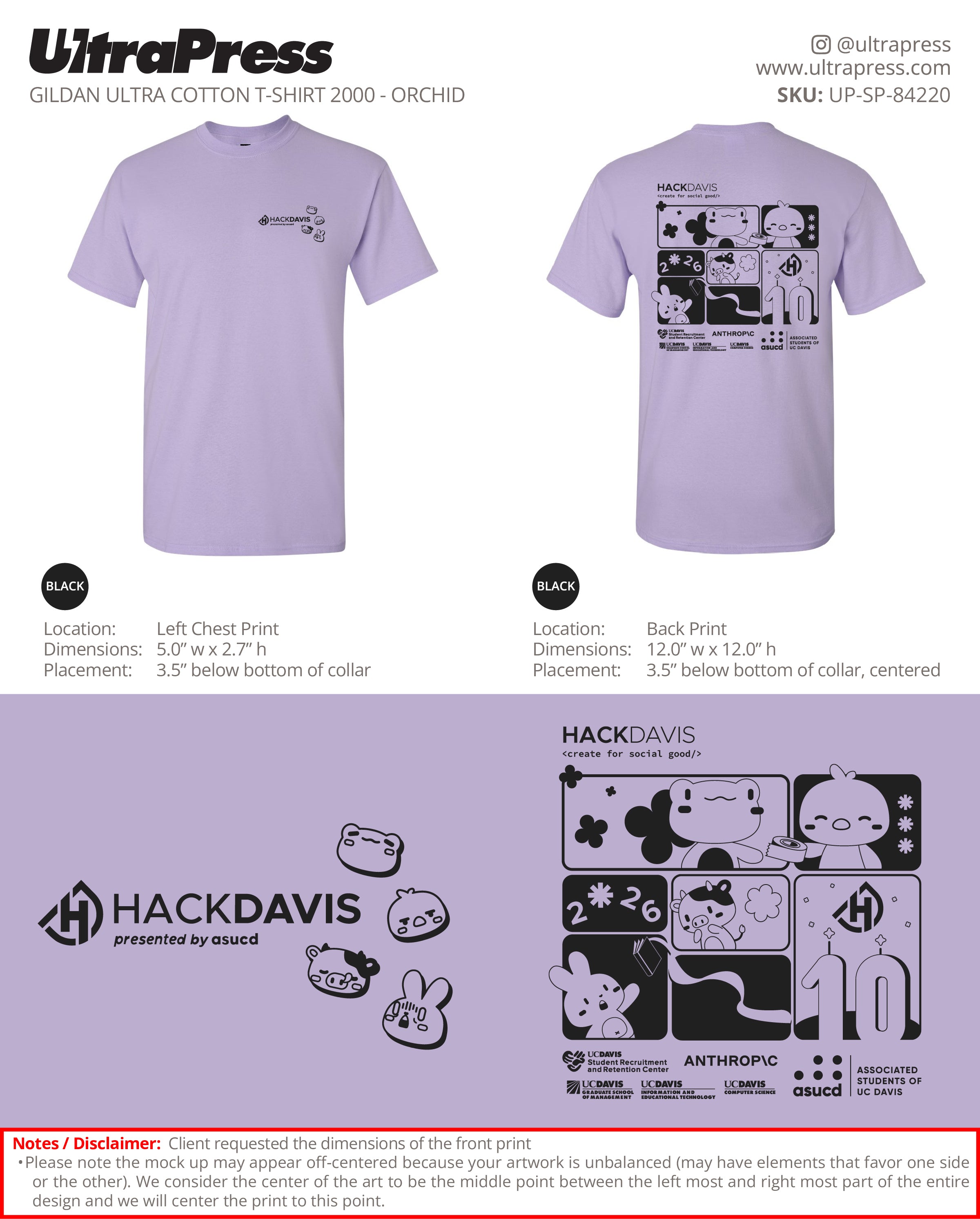 UP-SP-84220 HackDavis 2026 - Jordan Wu - 100 Min Qty Package Deal (Bulk)