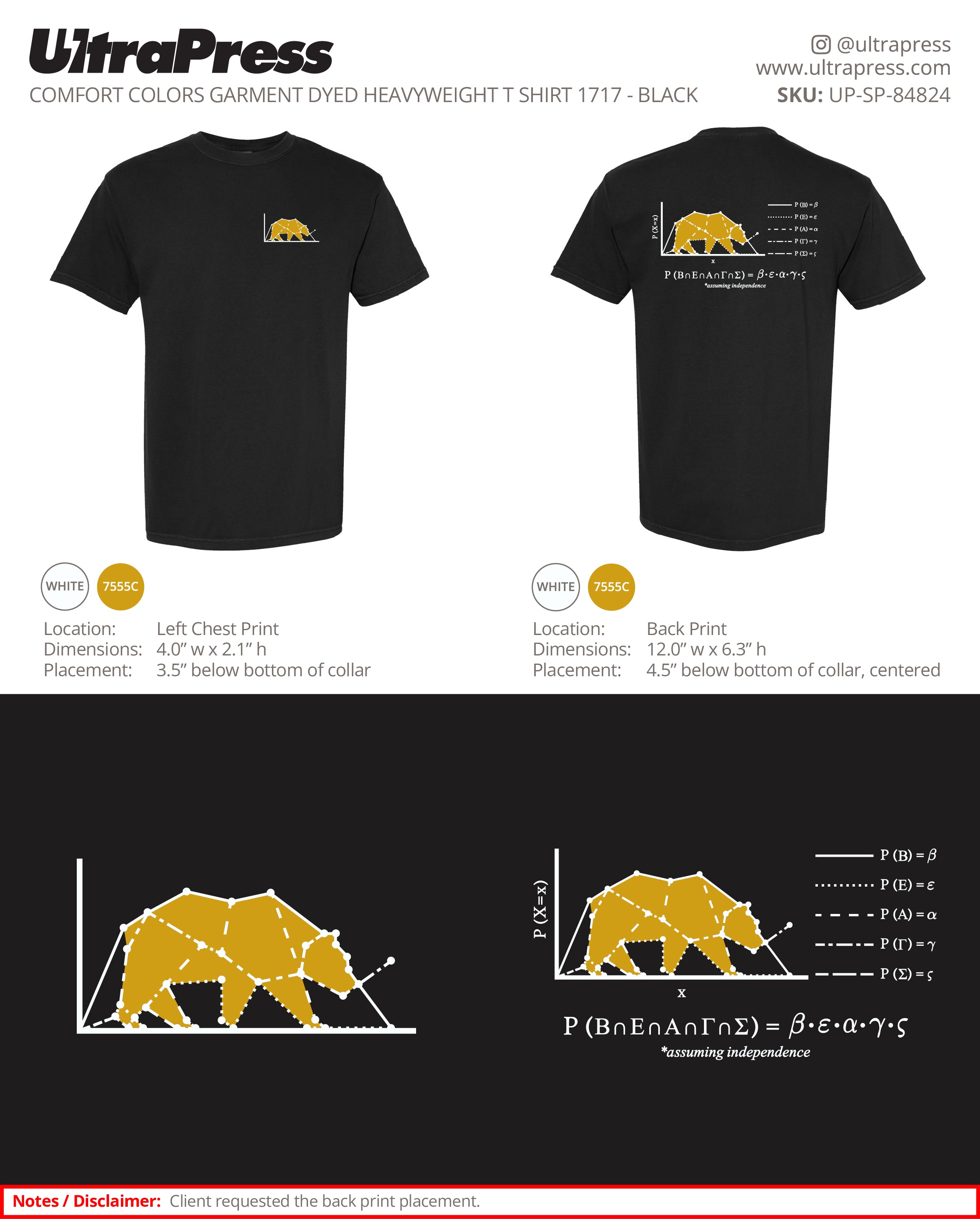 UP-SP-84824 UC Berkeley Department of Statistics - Sequoia Andrade 94 Min Qty (Bulk)