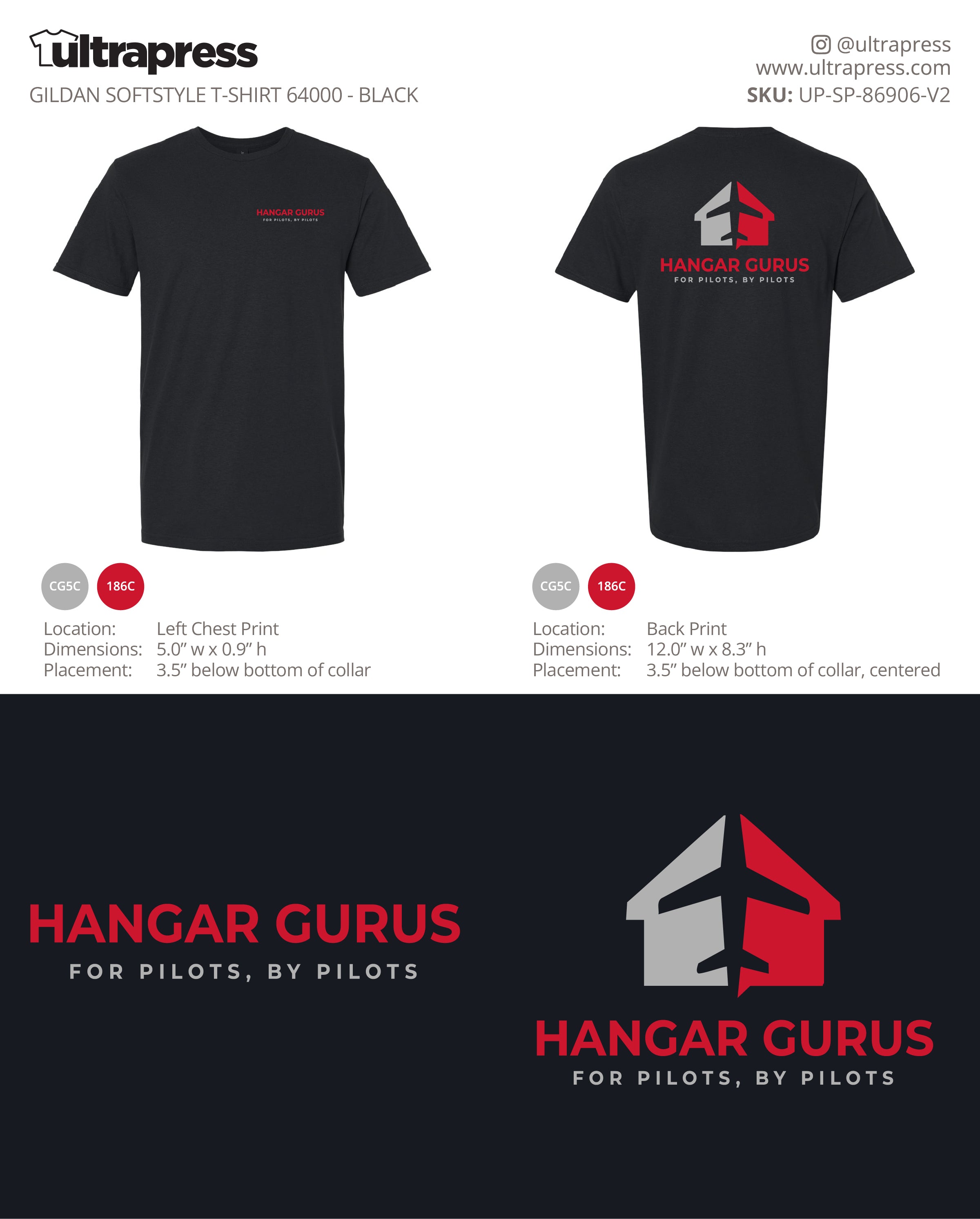 UP-SP-86906 Hangar Gurus - Gisela Braje - 24 Min Qty (Bulk)