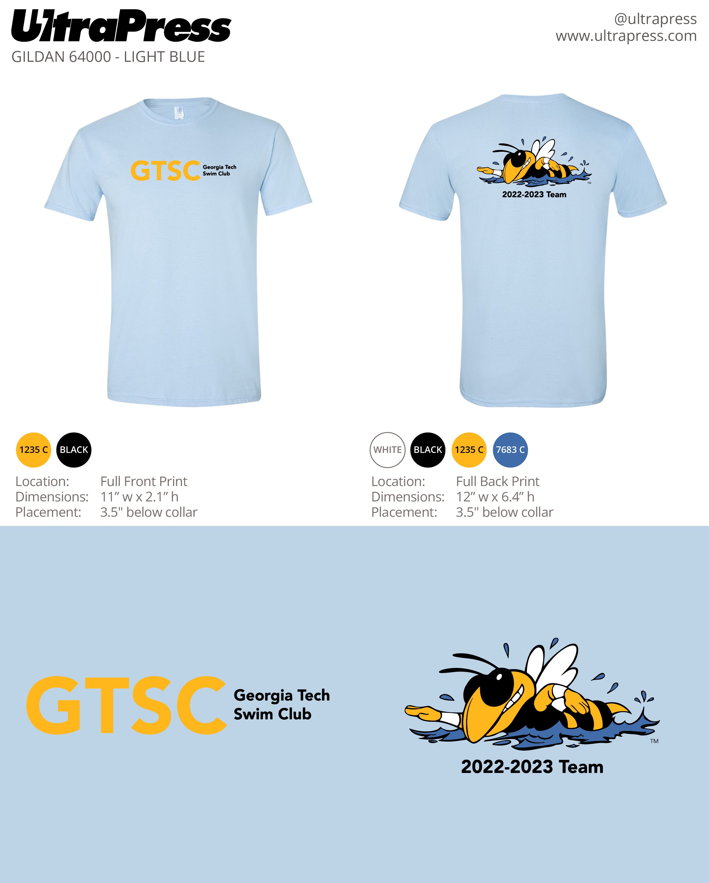 UP-SP-62314 GTSC 144 Min Qty (Bulk)