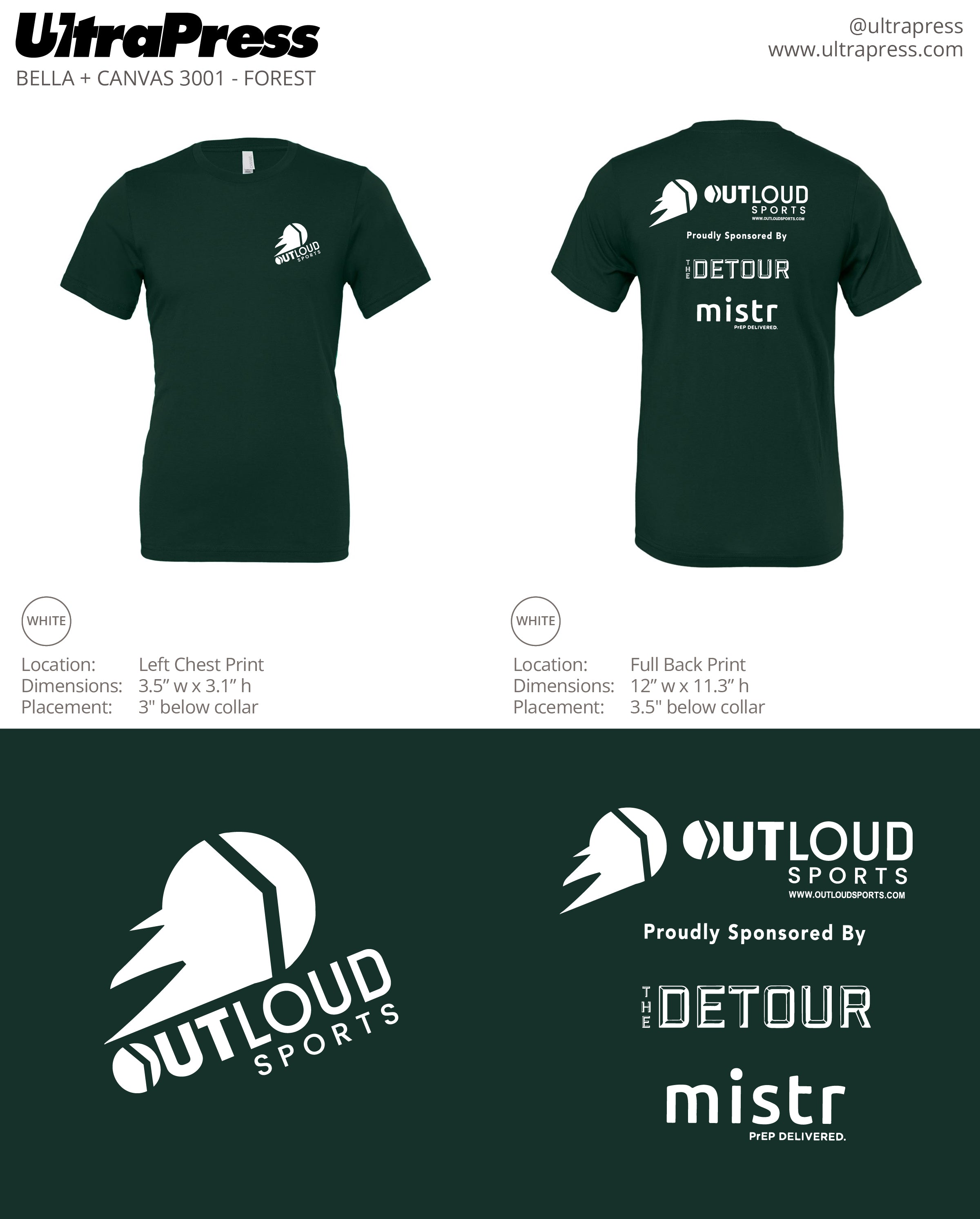 UP-SP-62448 OLS Fall 2022 SF SOCCER