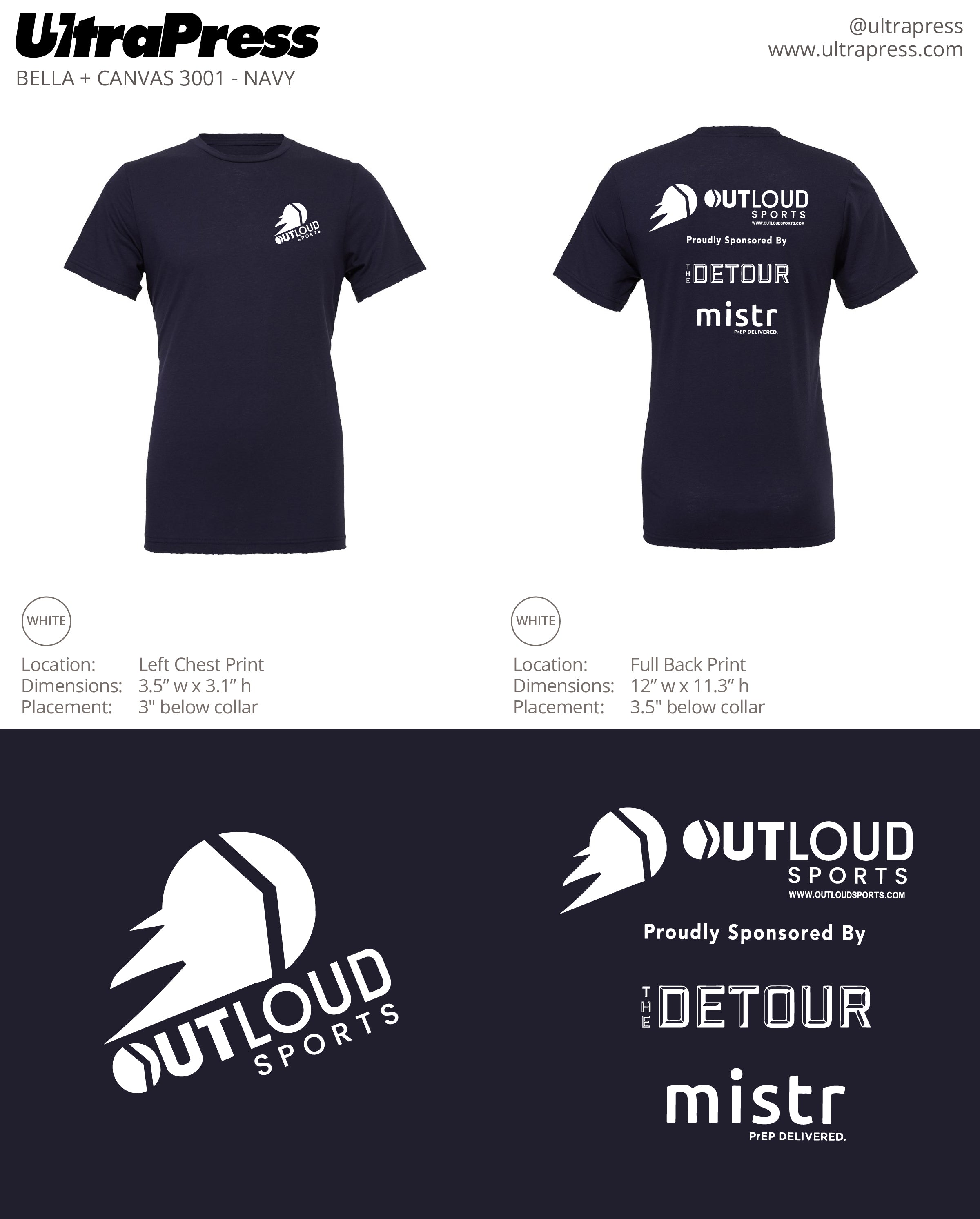 UP-SP-62448 OLS Fall 2022 SF SOCCER