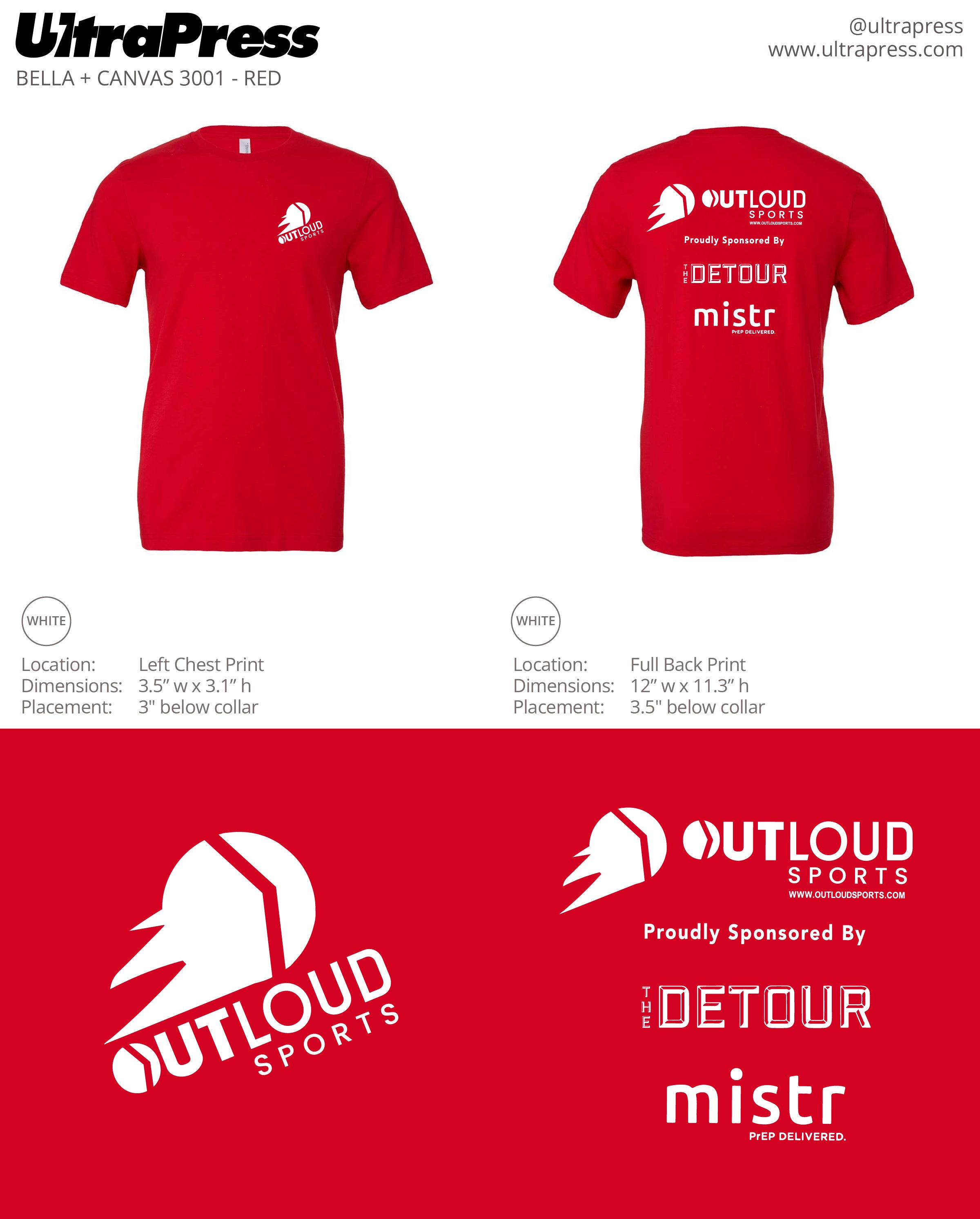 UP-SP-62448 OLS Fall 2022 SF SOCCER