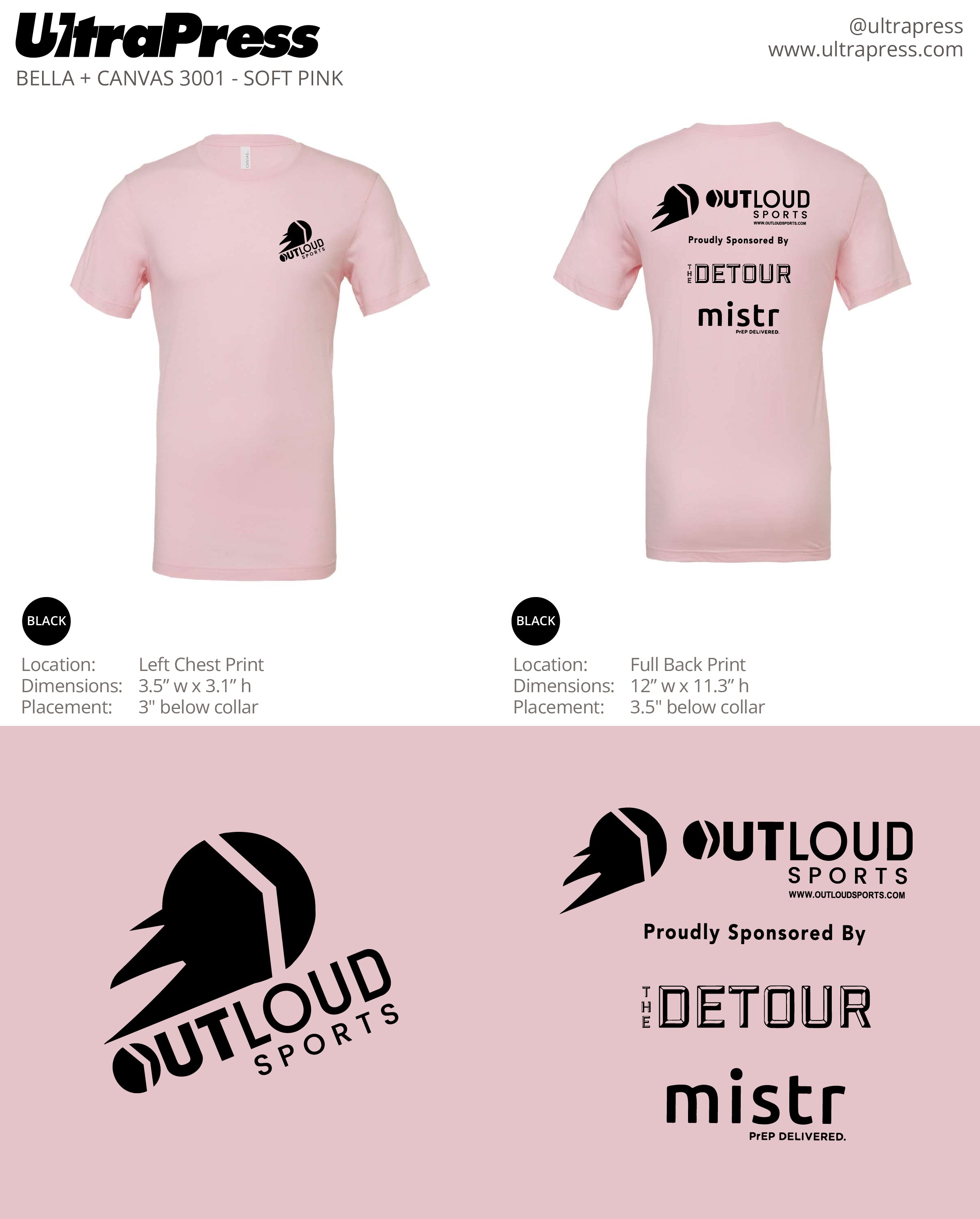 UP-SP-62448 OLS Fall 2022 SF SOCCER