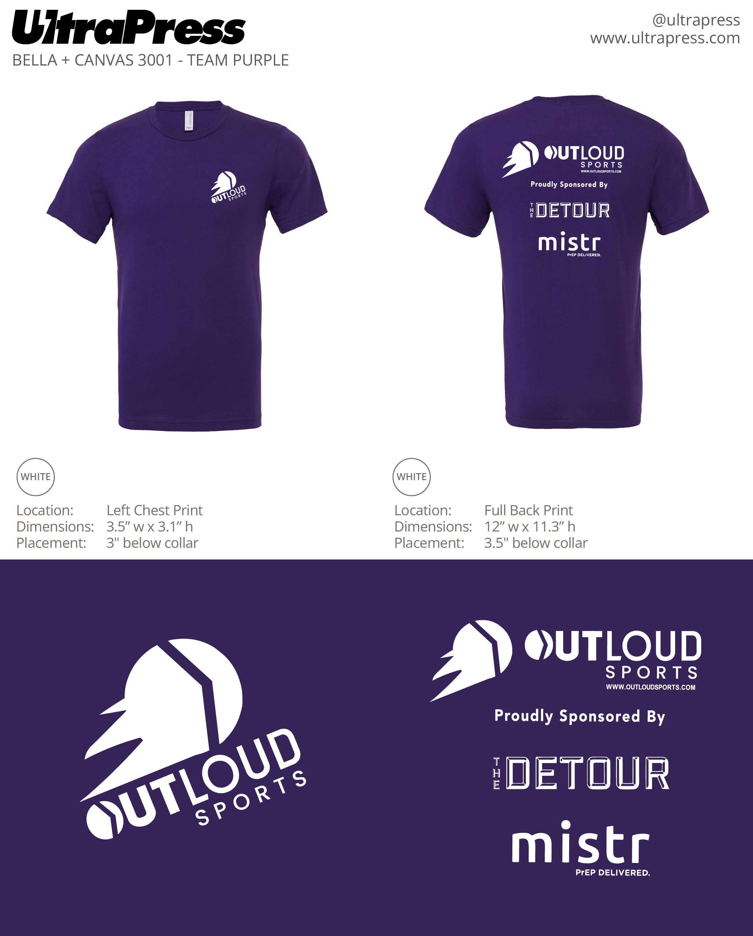 UP-SP-62448 OLS Fall 2022 SF SOCCER