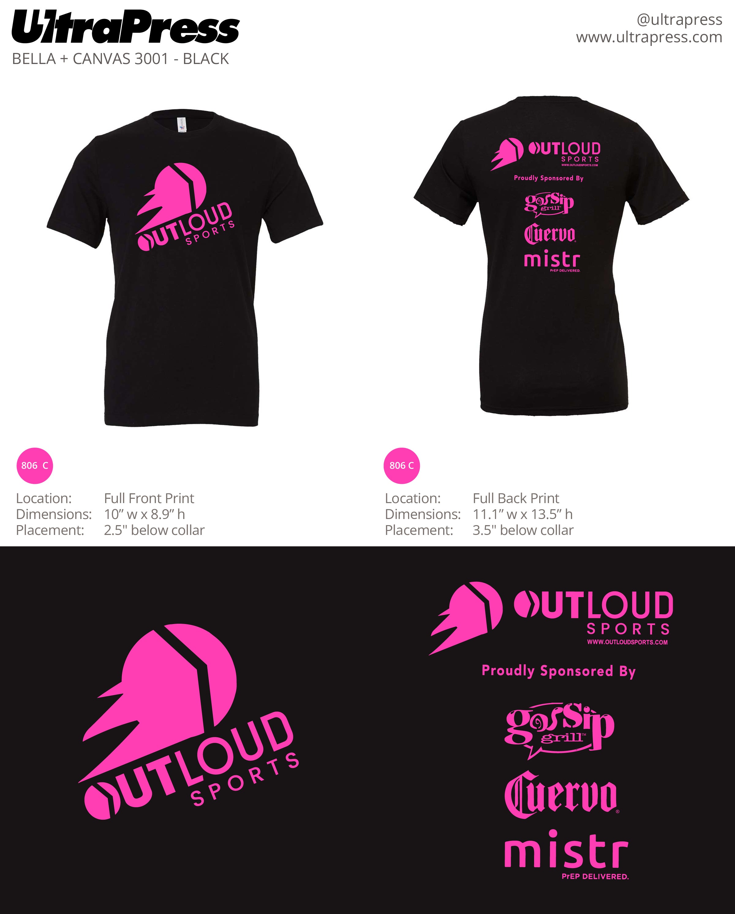 UP-SP-62453 OLS Fall 2022 SD WOMXN