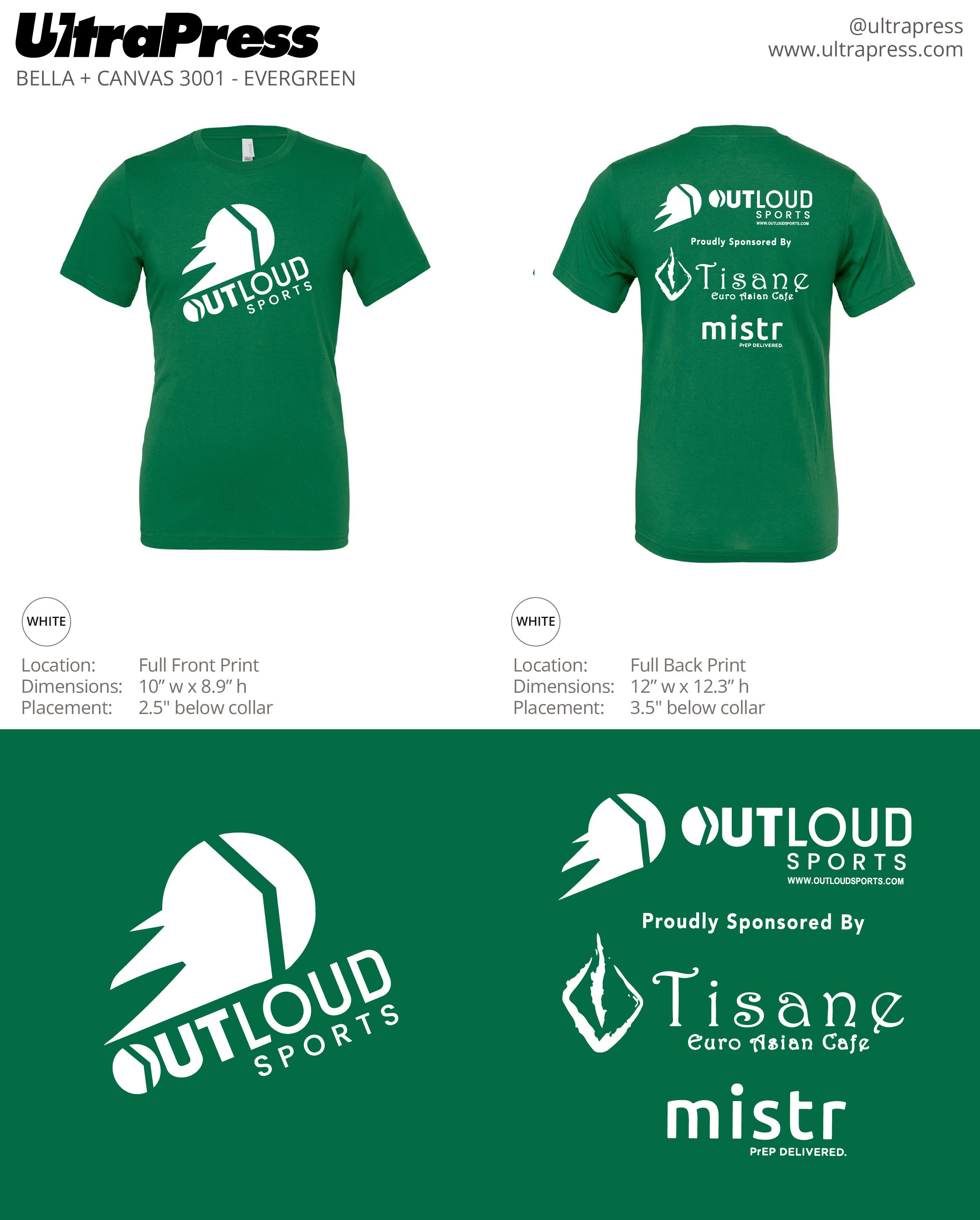 UP-SP-62521 OLS Fall 2022 Connecticut