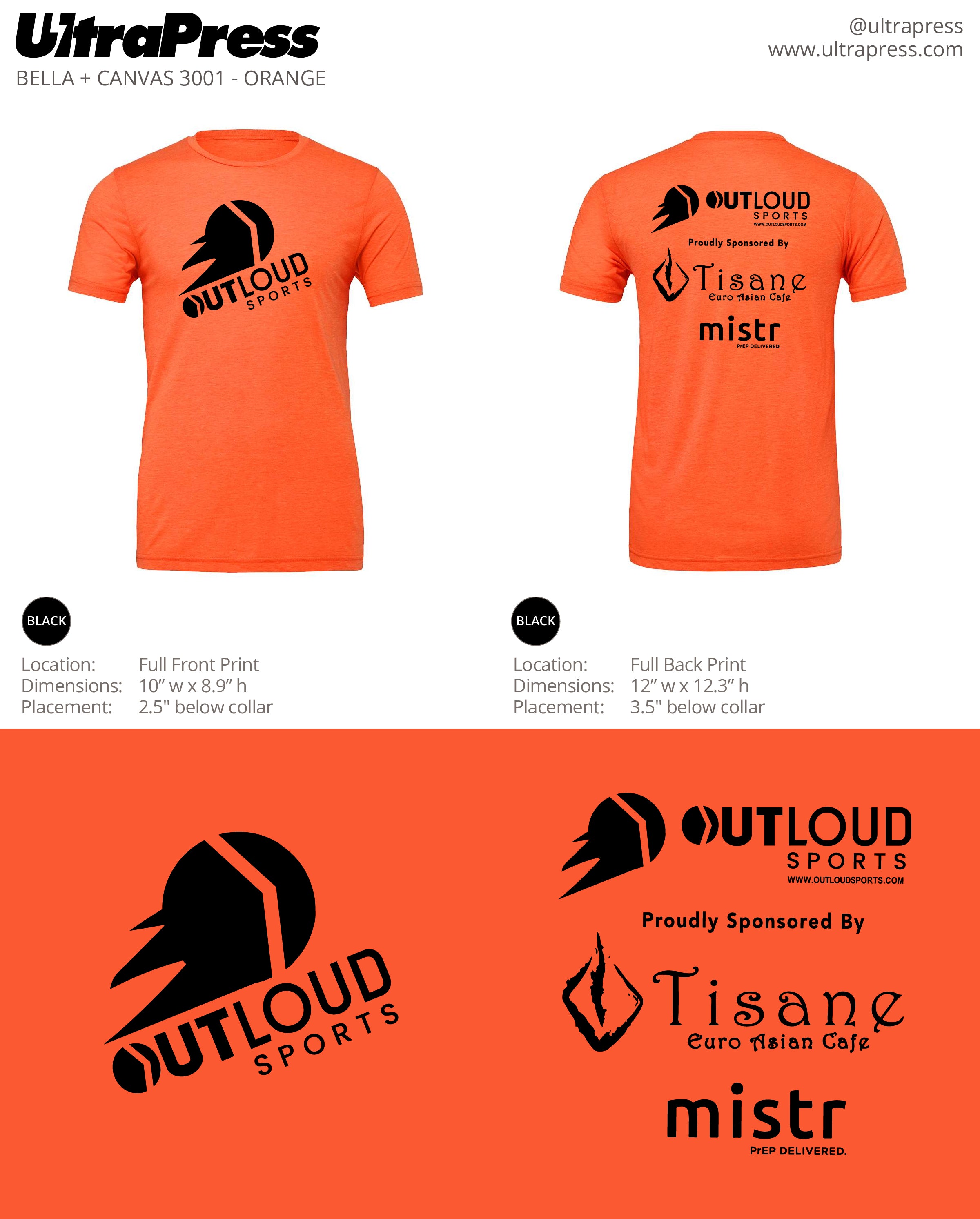 UP-SP-62521 OLS Fall 2022 Connecticut