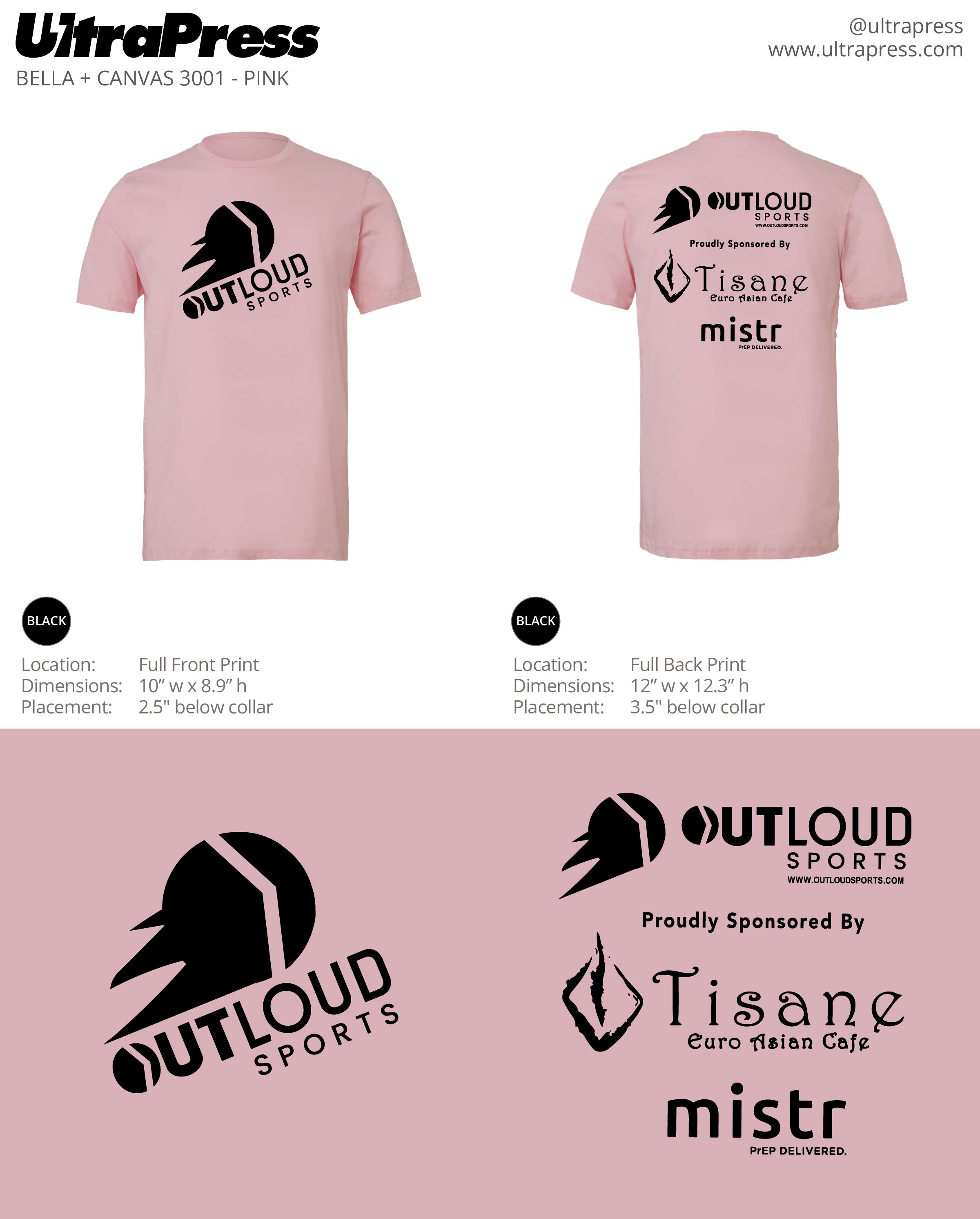 UP-SP-62521 OLS Fall 2022 Connecticut