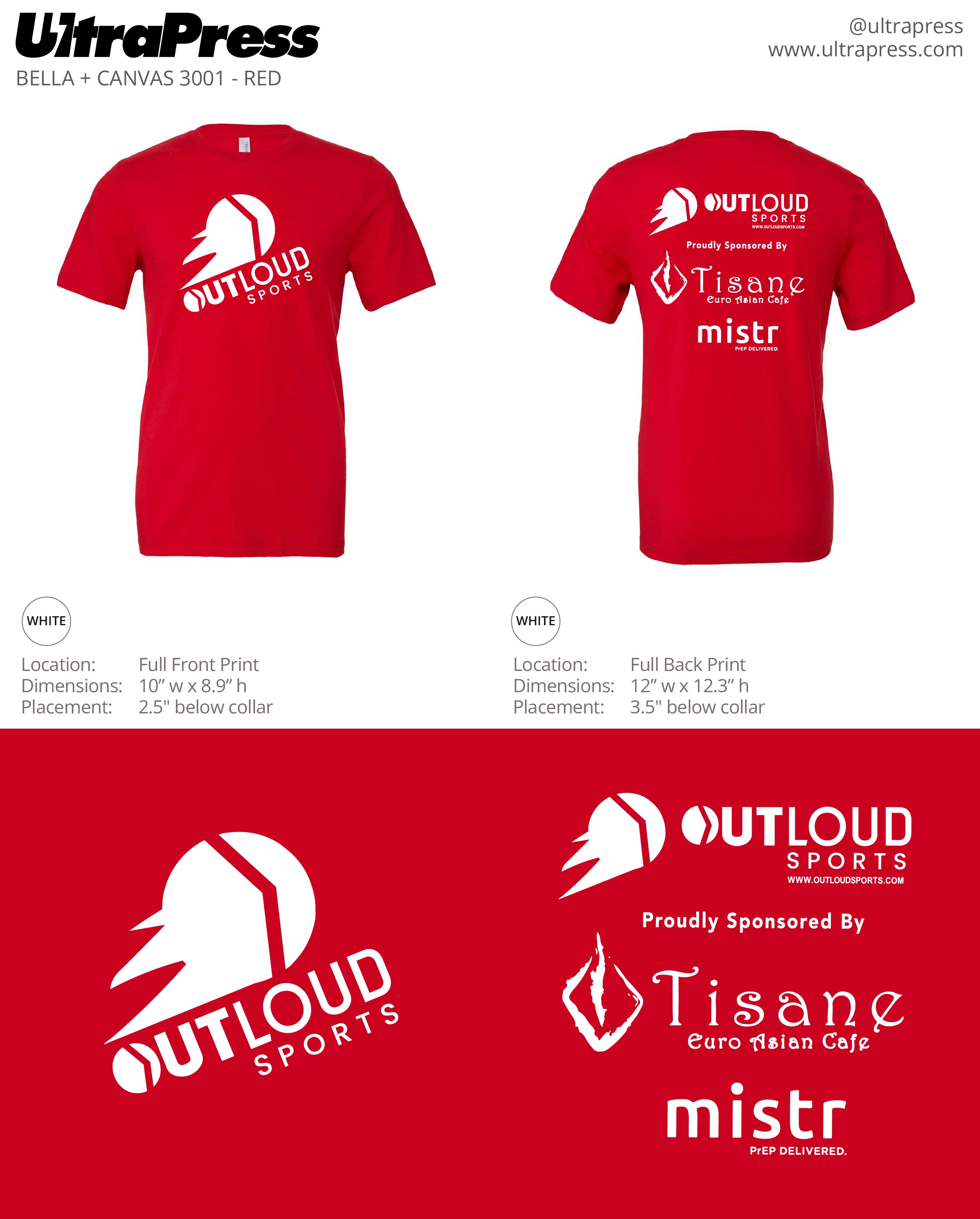 UP-SP-62521 OLS Fall 2022 Connecticut