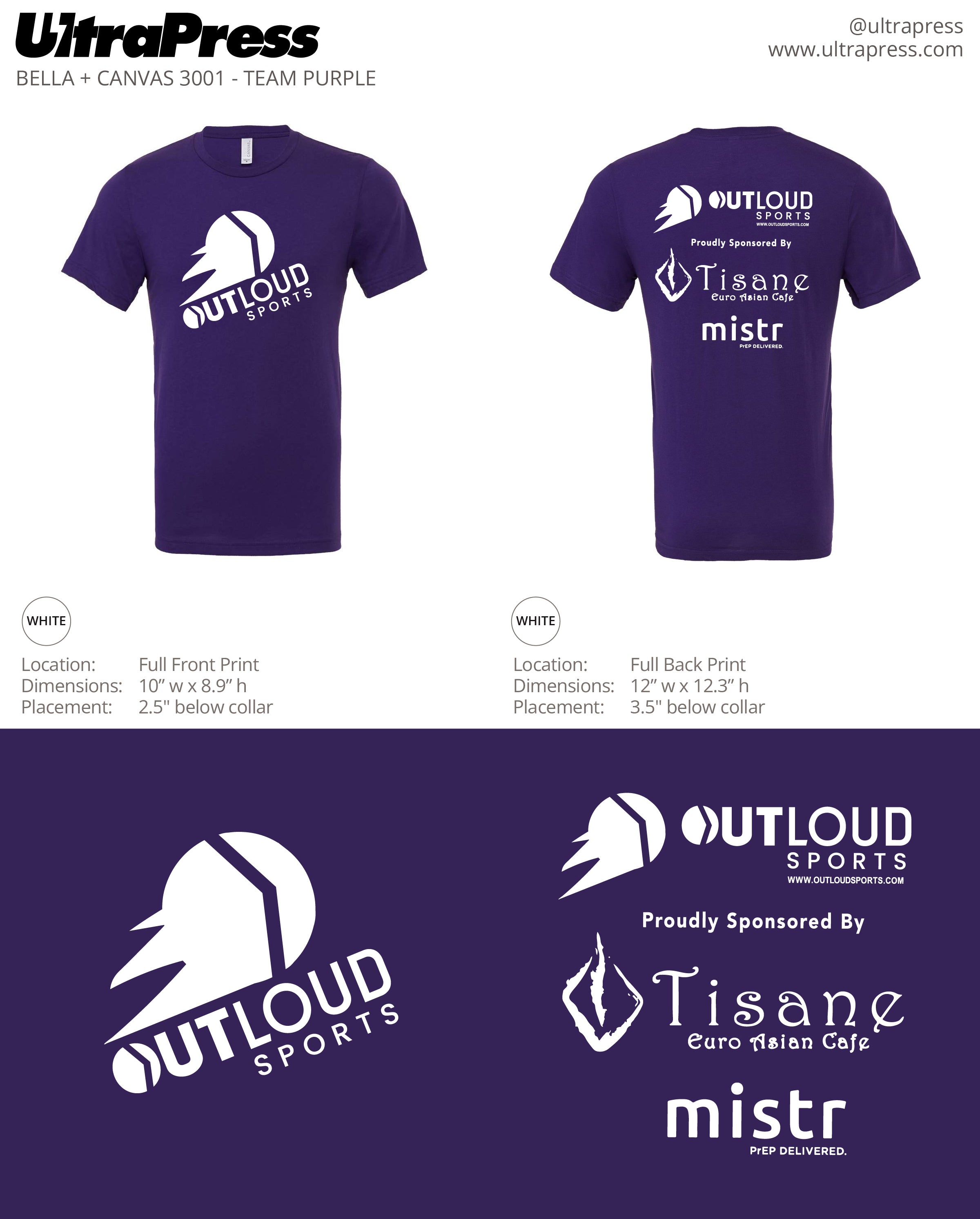 UP-SP-62521 OLS Fall 2022 Connecticut