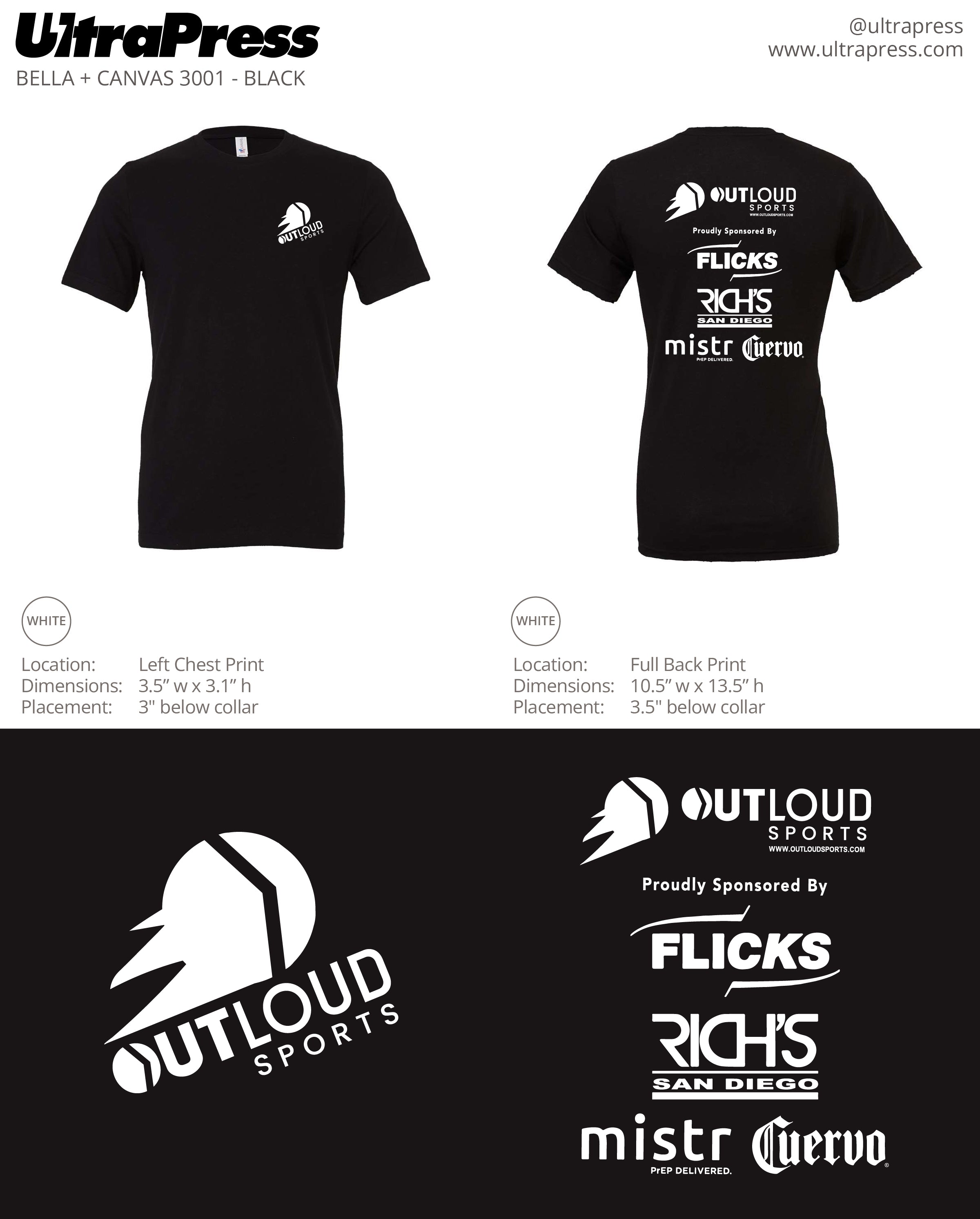 UP-SP-62526 OLS Fall 2022 San Diego Soccer