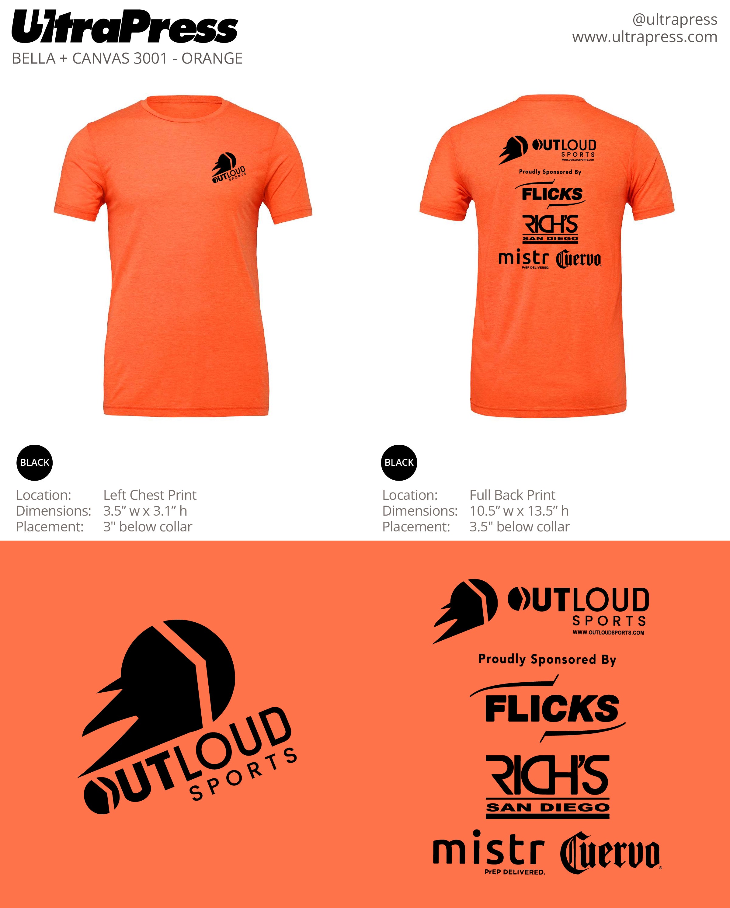 UP-SP-62526 OLS Fall 2022 San Diego Soccer