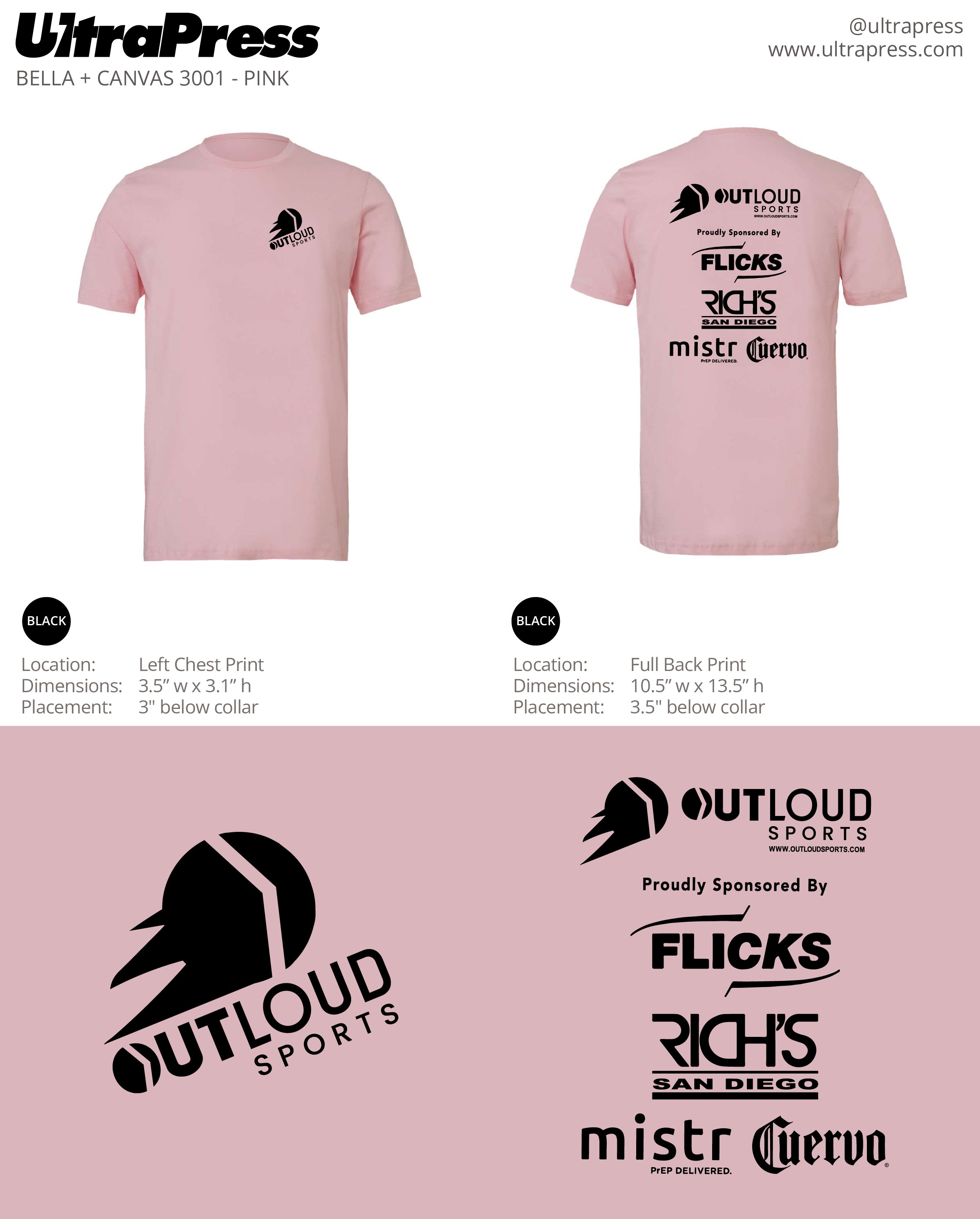 UP-SP-62526 OLS Fall 2022 San Diego Soccer