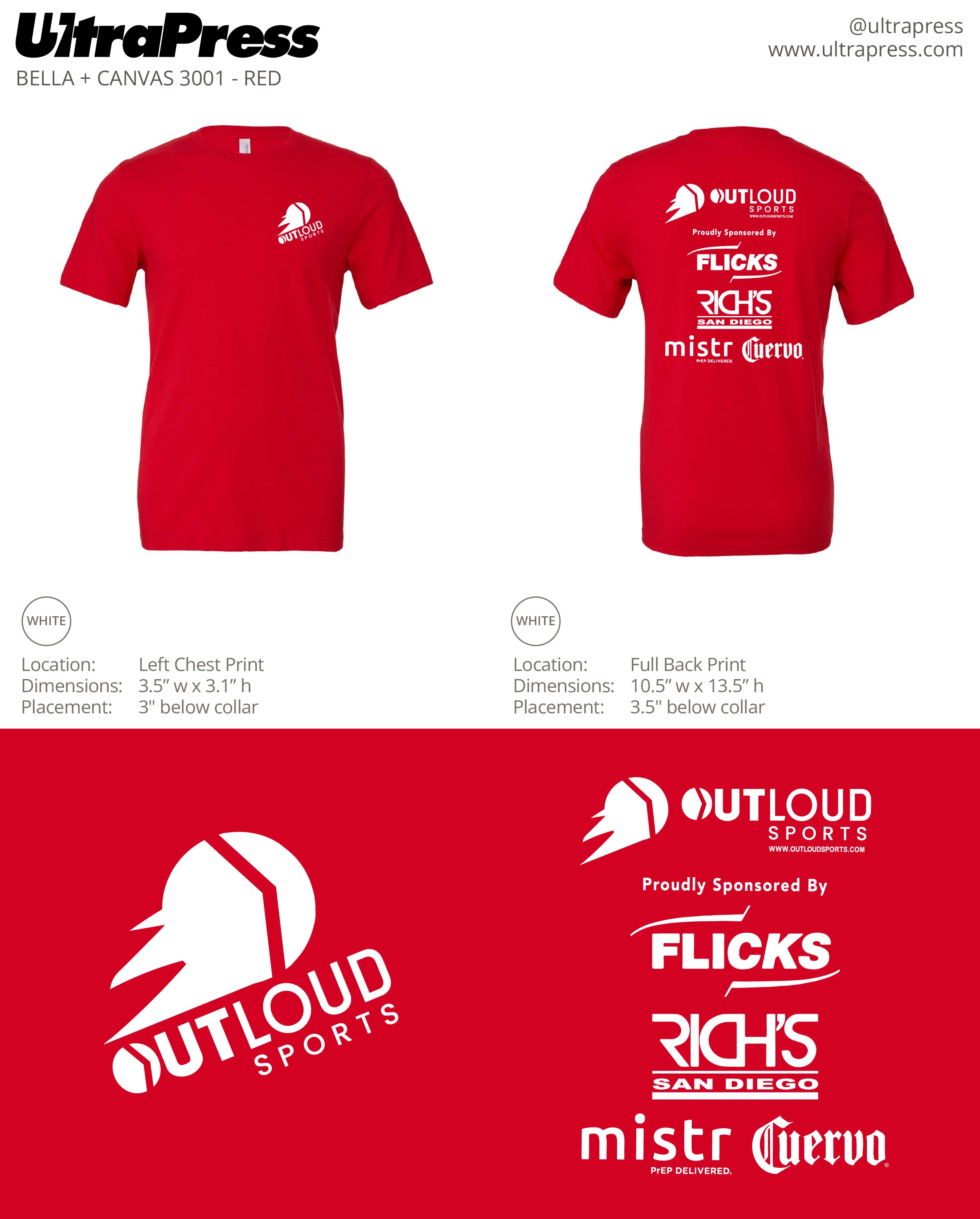 UP-SP-62526 OLS Fall 2022 San Diego Soccer