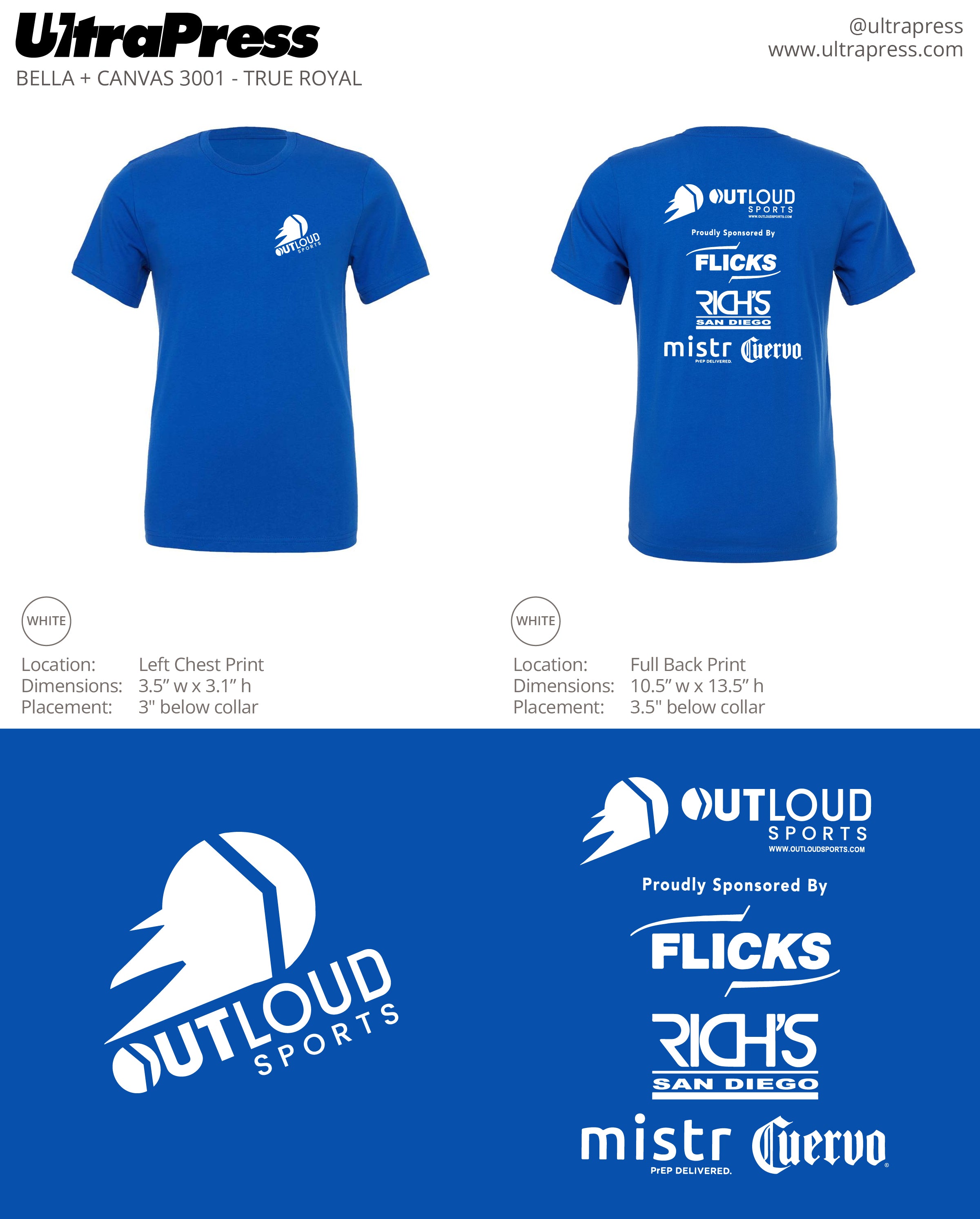 UP-SP-62526 OLS Fall 2022 San Diego Soccer