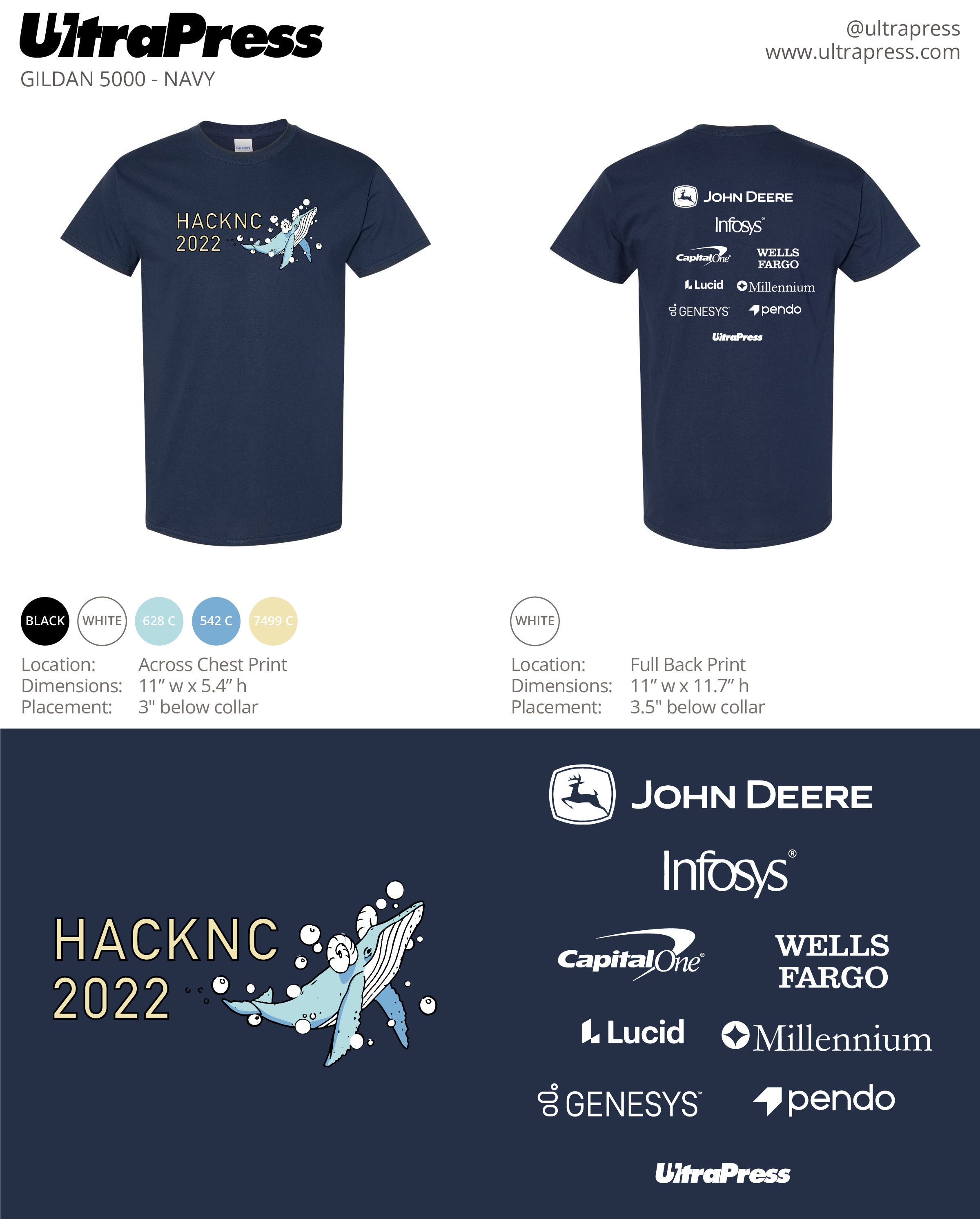 UP-SP-62632 HackNC 288 Min Qty (Bulk)