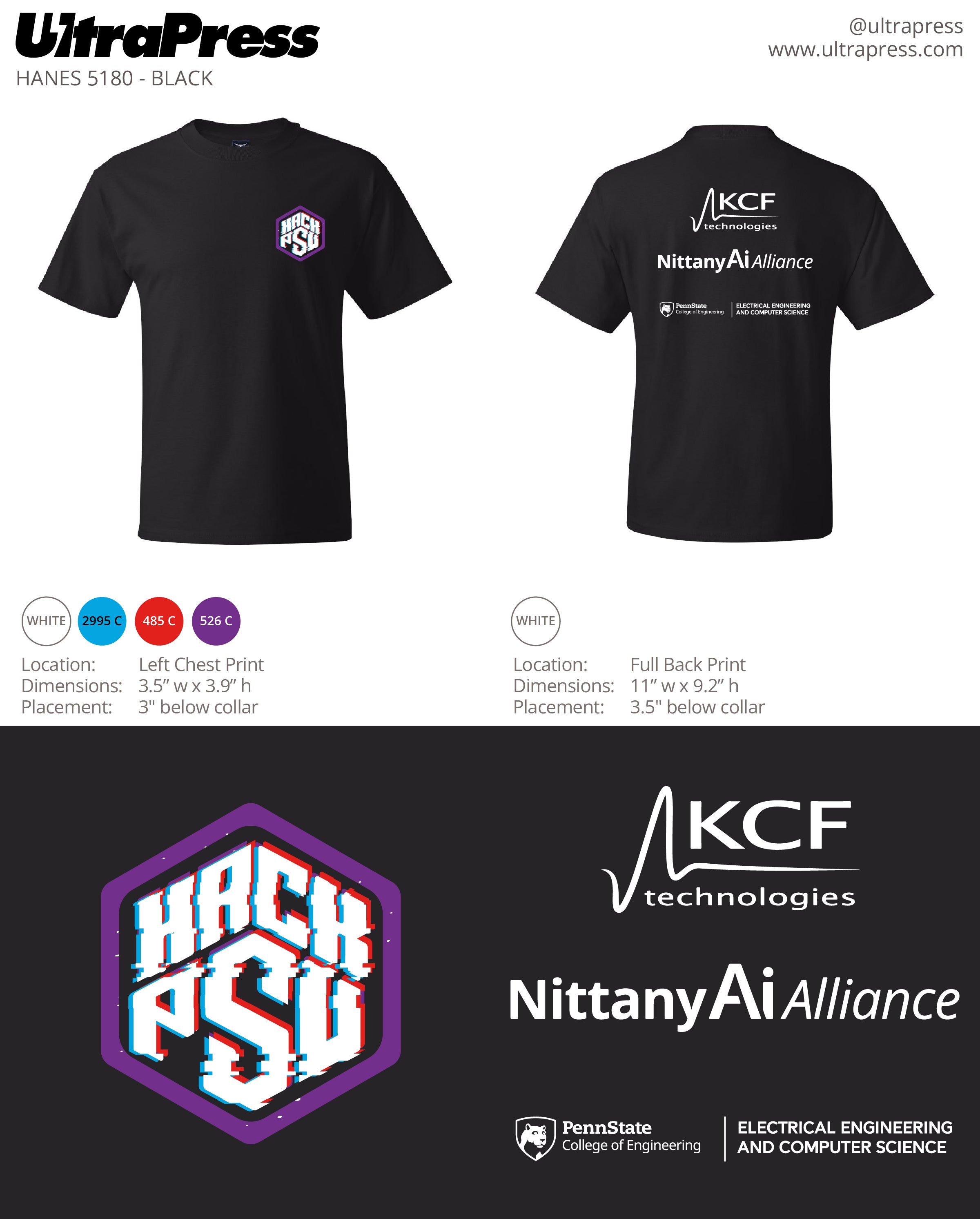 UP-SP-62639 Hack PSU 2022