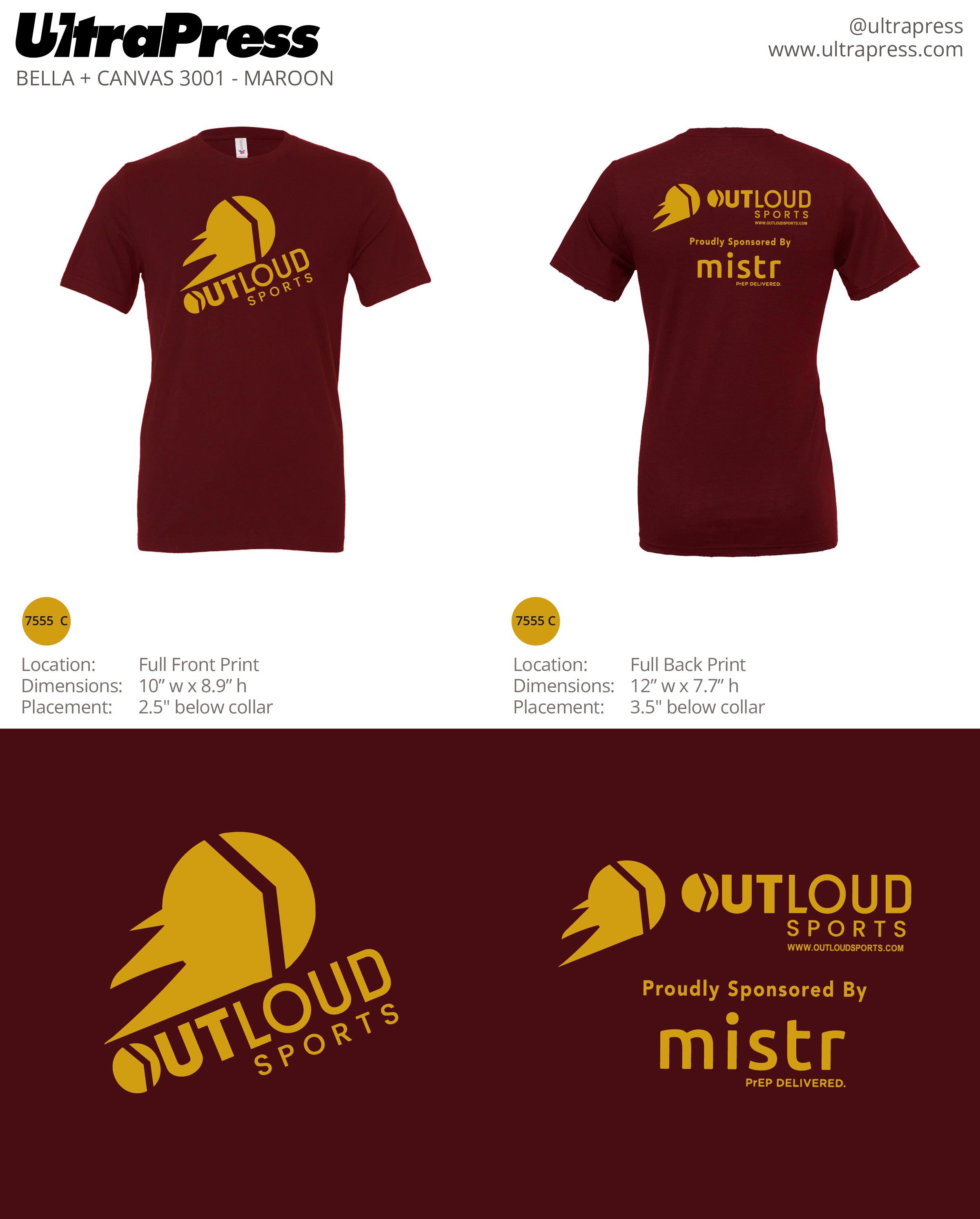 UP-SP-62653 OLS Fall 2022 Buffalo