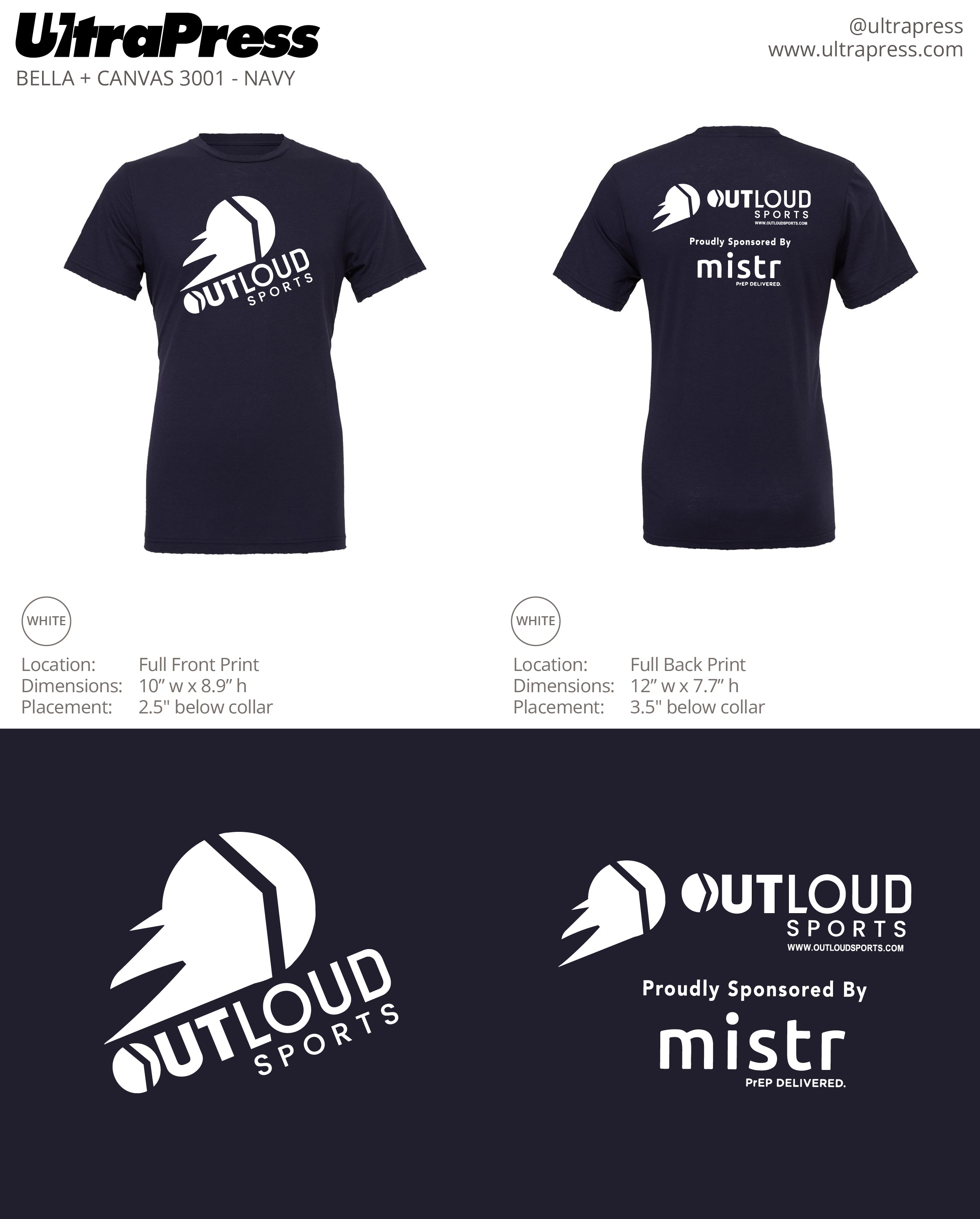 UP-SP-62653 OLS Fall 2022 Buffalo