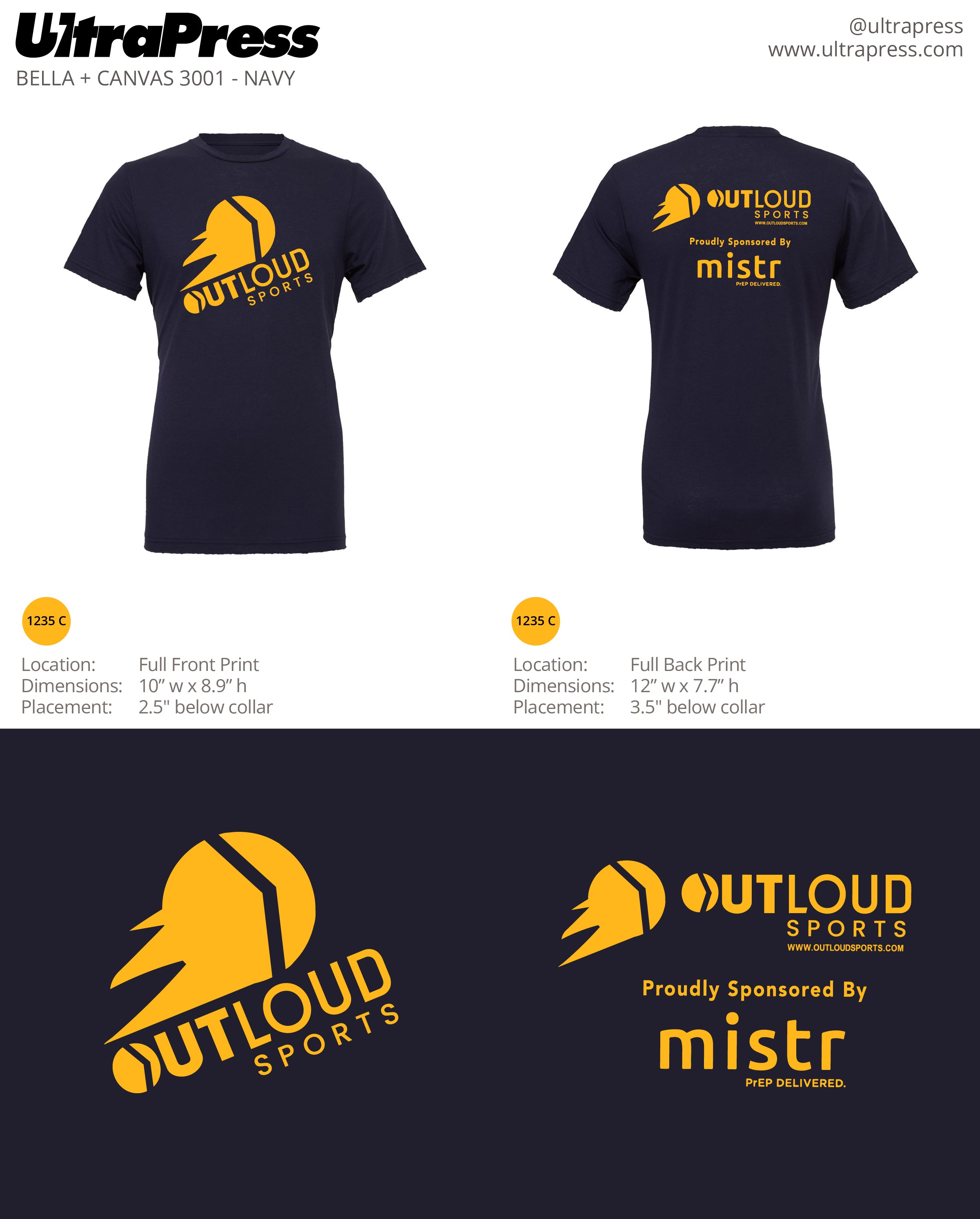 UP-SP-62653 OLS Fall 2022 Buffalo