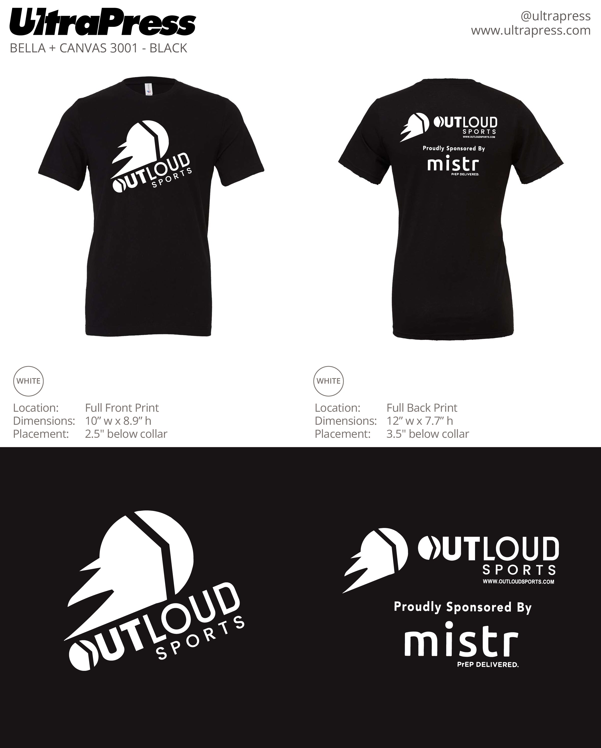 UP-SP-62653 OLS Fall 2022 Buffalo