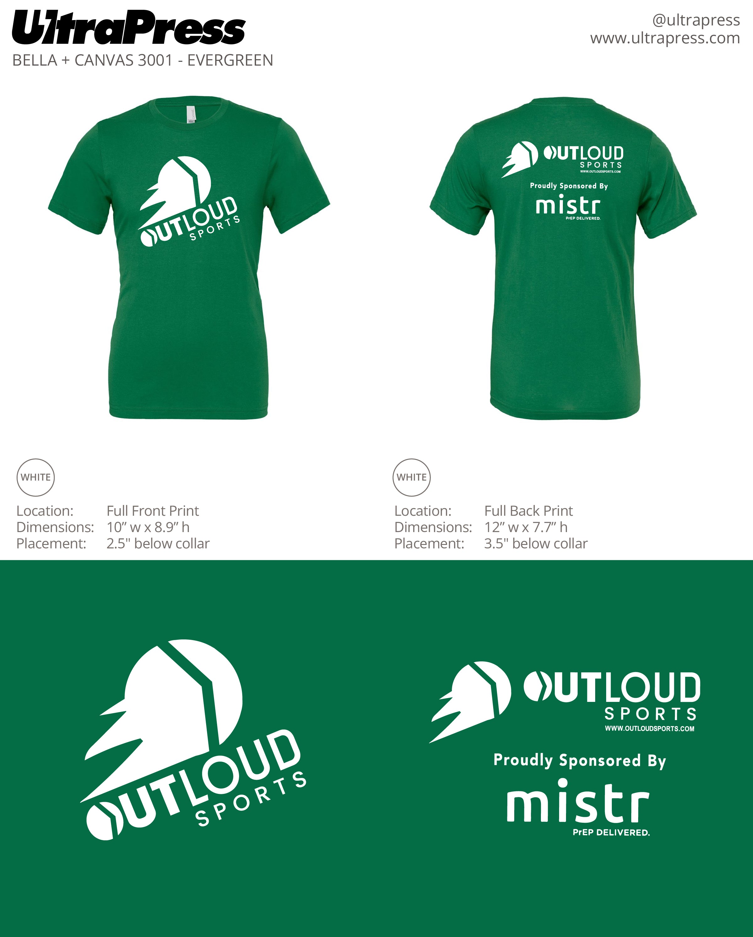 UP-SP-62653 OLS Fall 2022 Buffalo