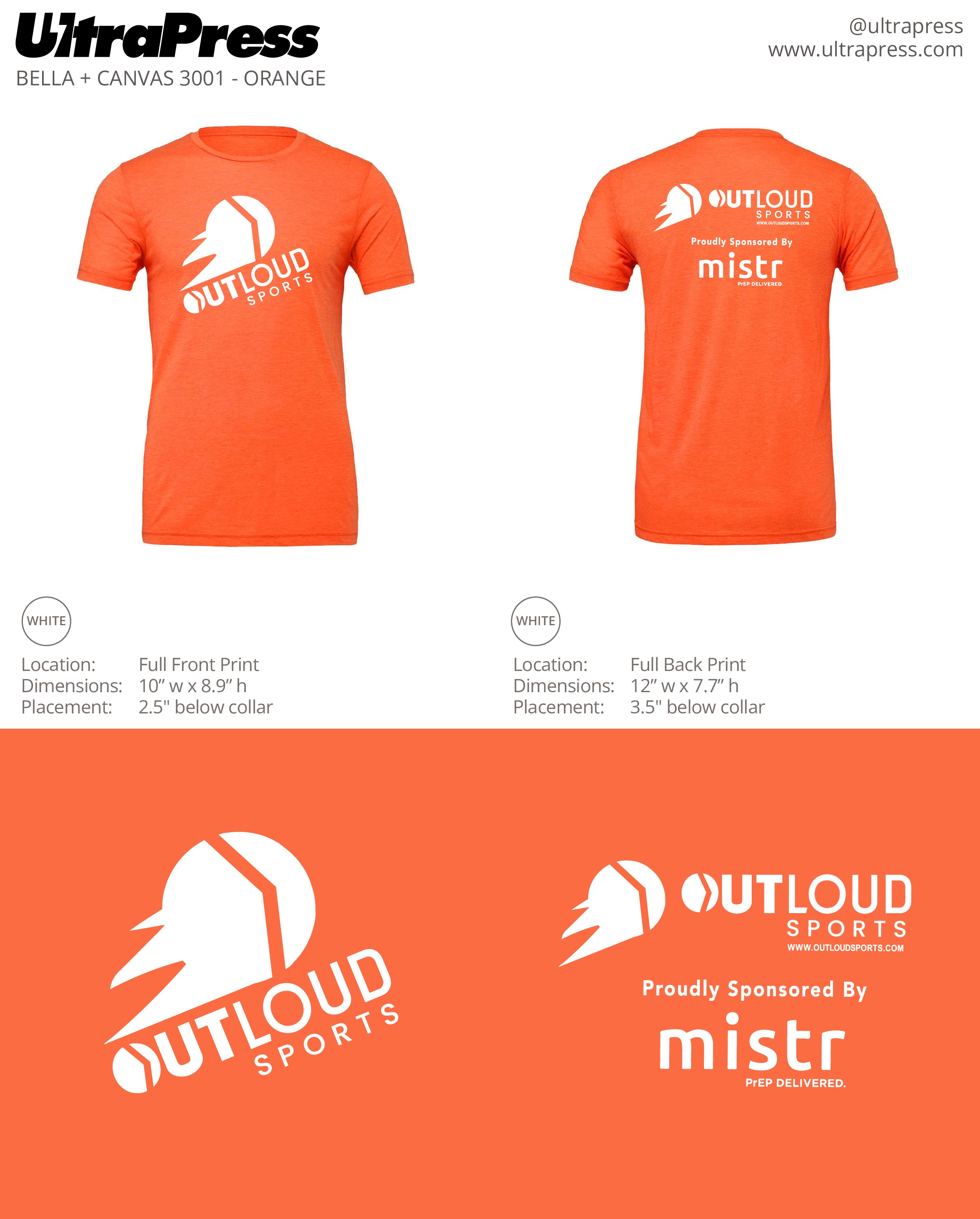 UP-SP-62653 OLS Fall 2022 Buffalo