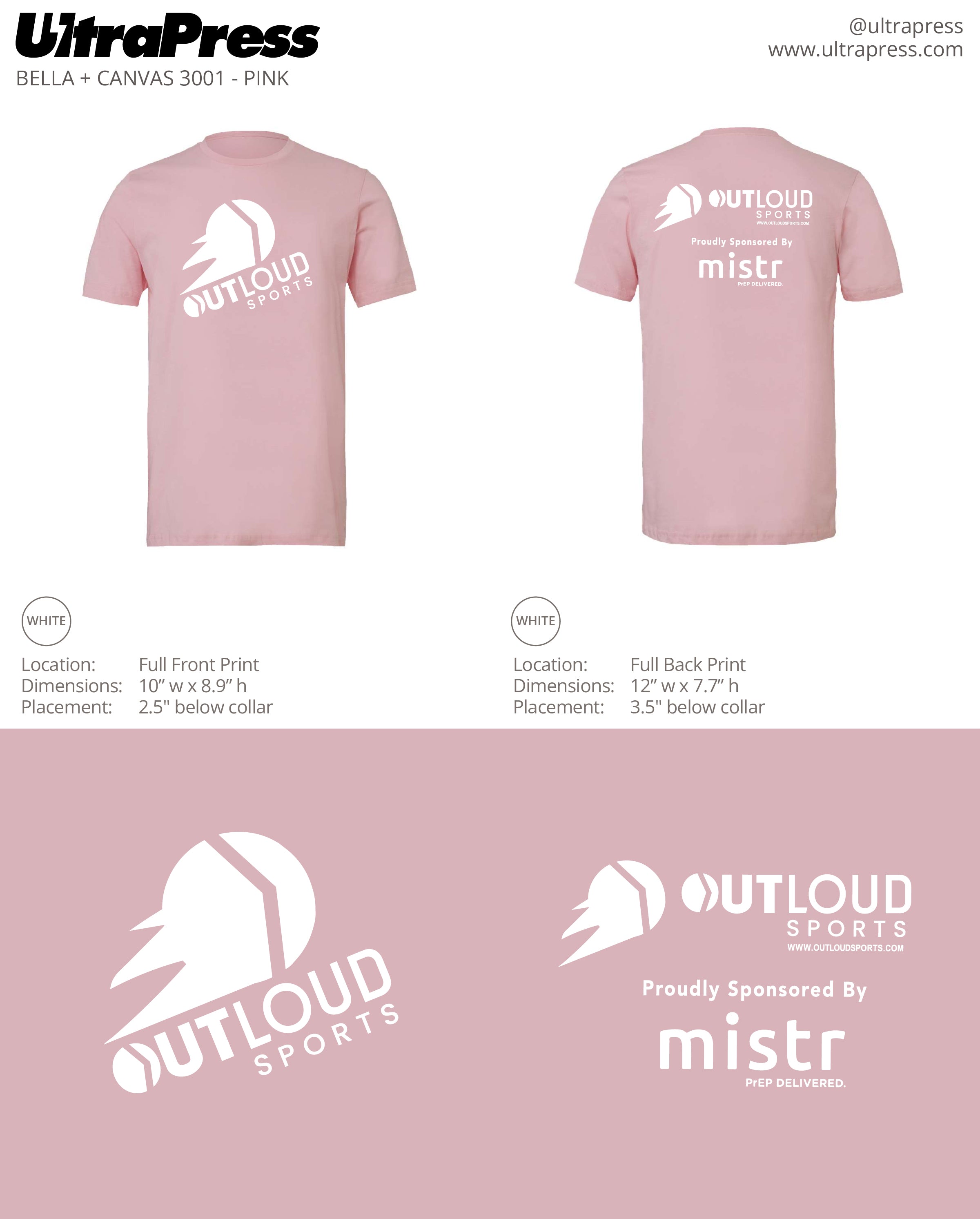 UP-SP-62653 OLS Fall 2022 Buffalo