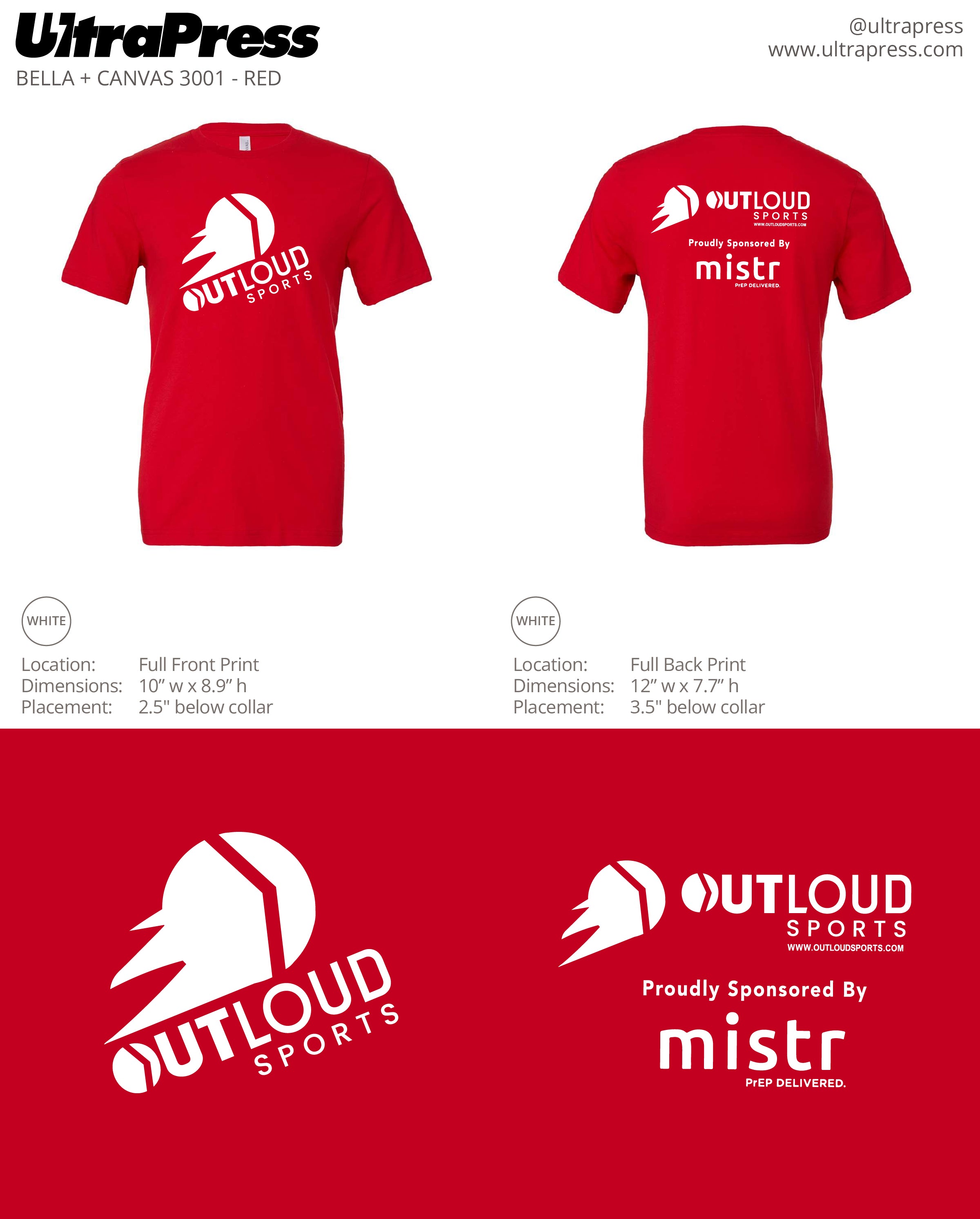 UP-SP-62653 OLS Fall 2022 Buffalo