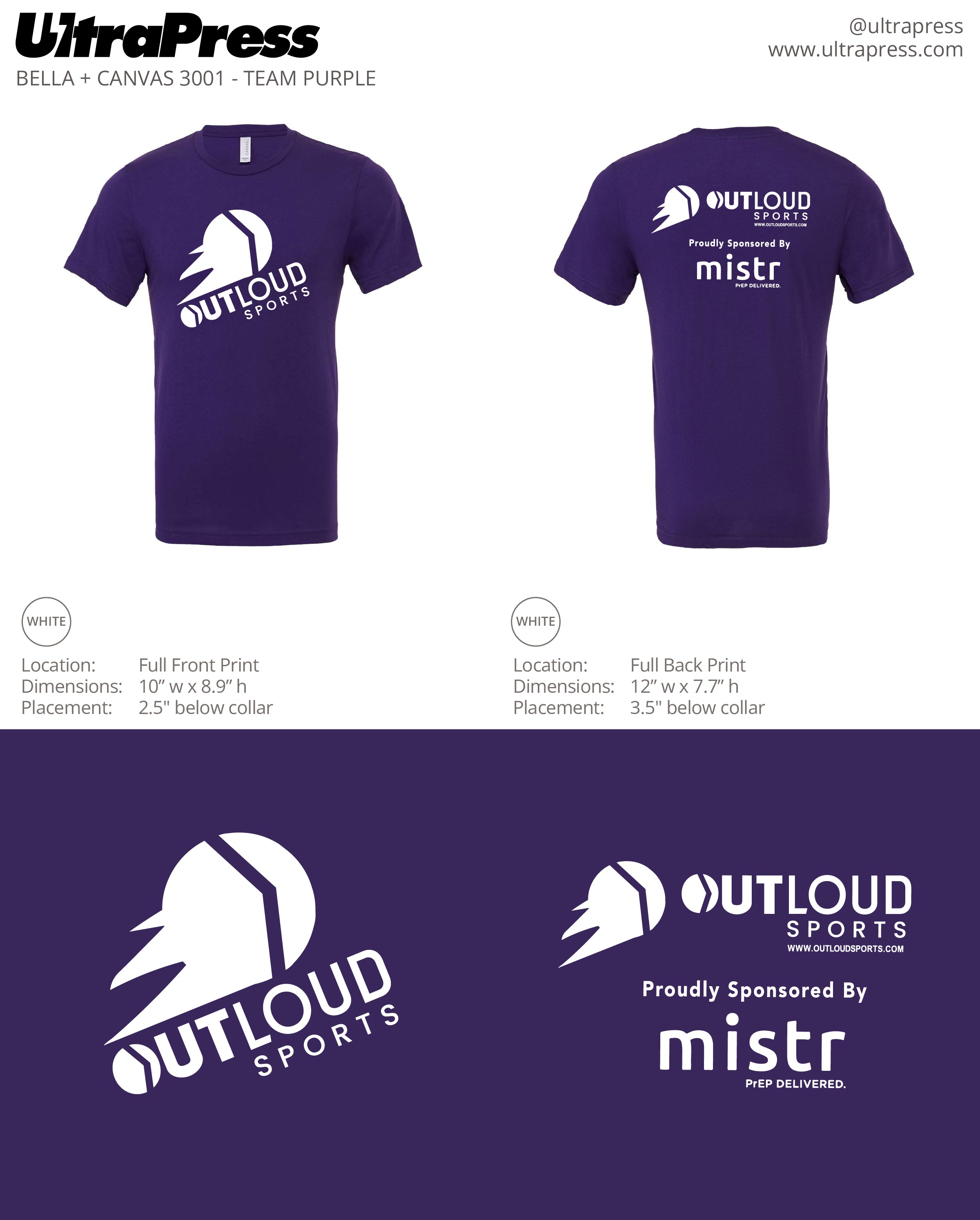 UP-SP-62653 OLS Fall 2022 Buffalo