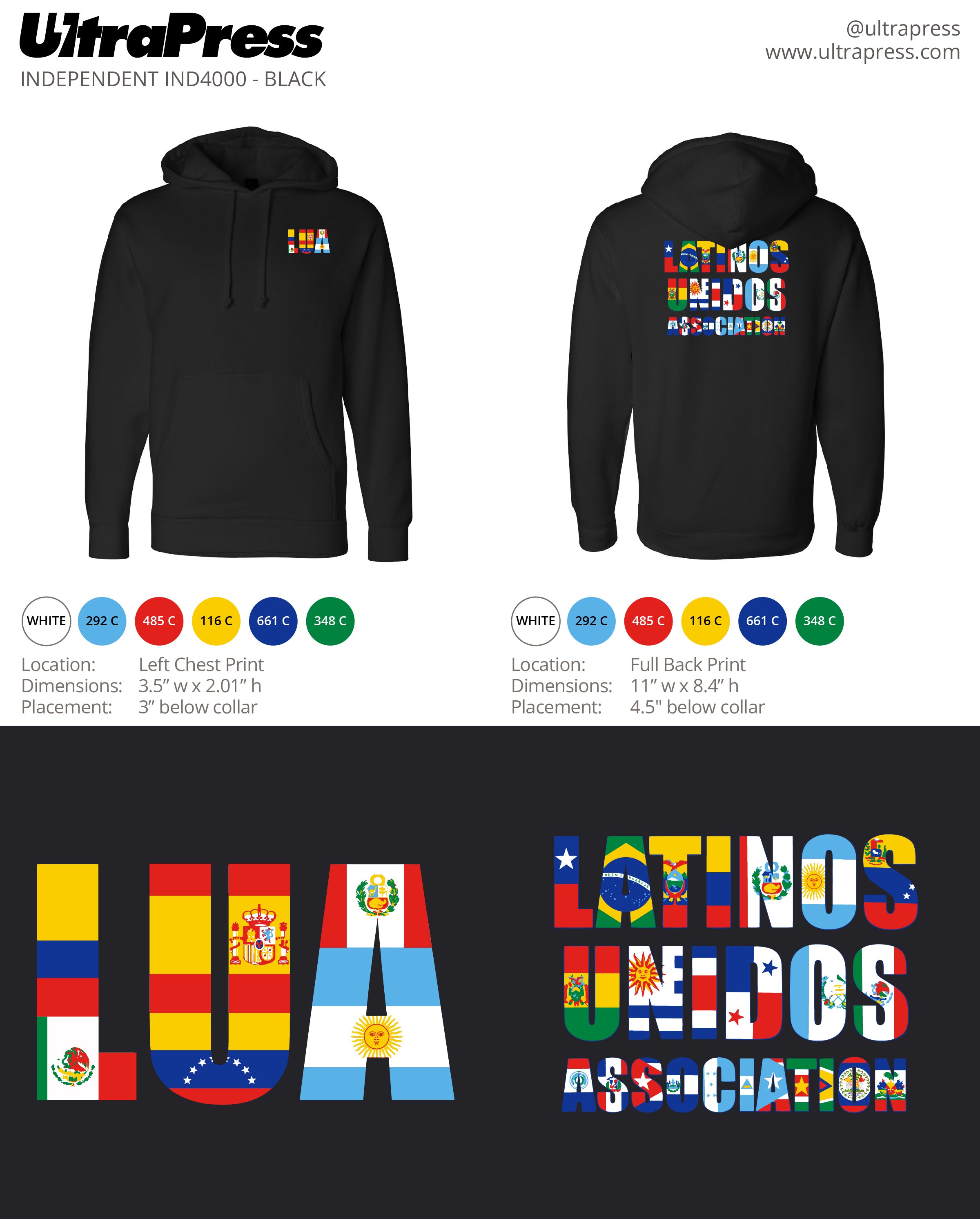 UP-SP-63200 LUA 72 Min Qty (Bulk)