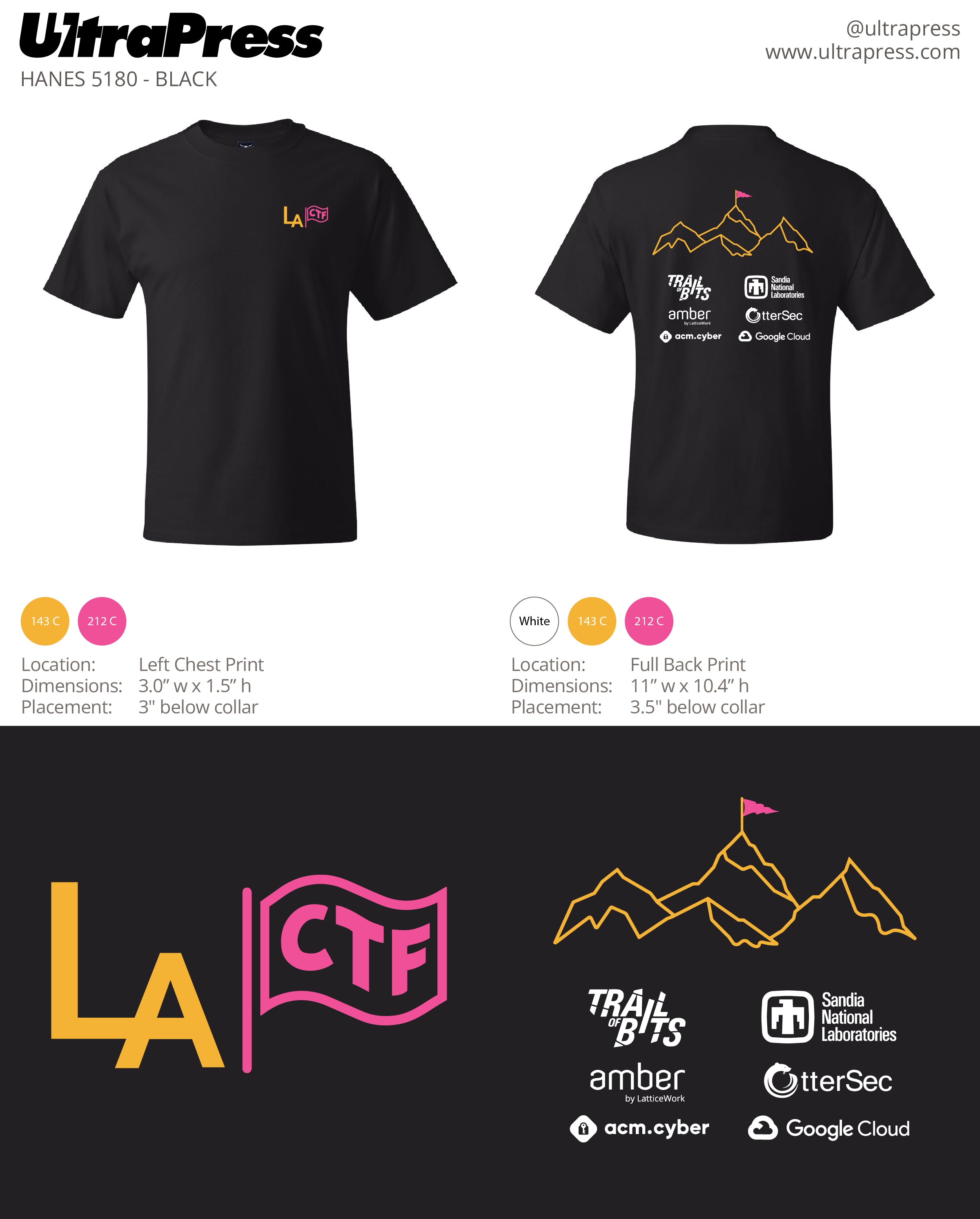 UP-SP-63441 LA CTF 144 Min Qty (Bulk)