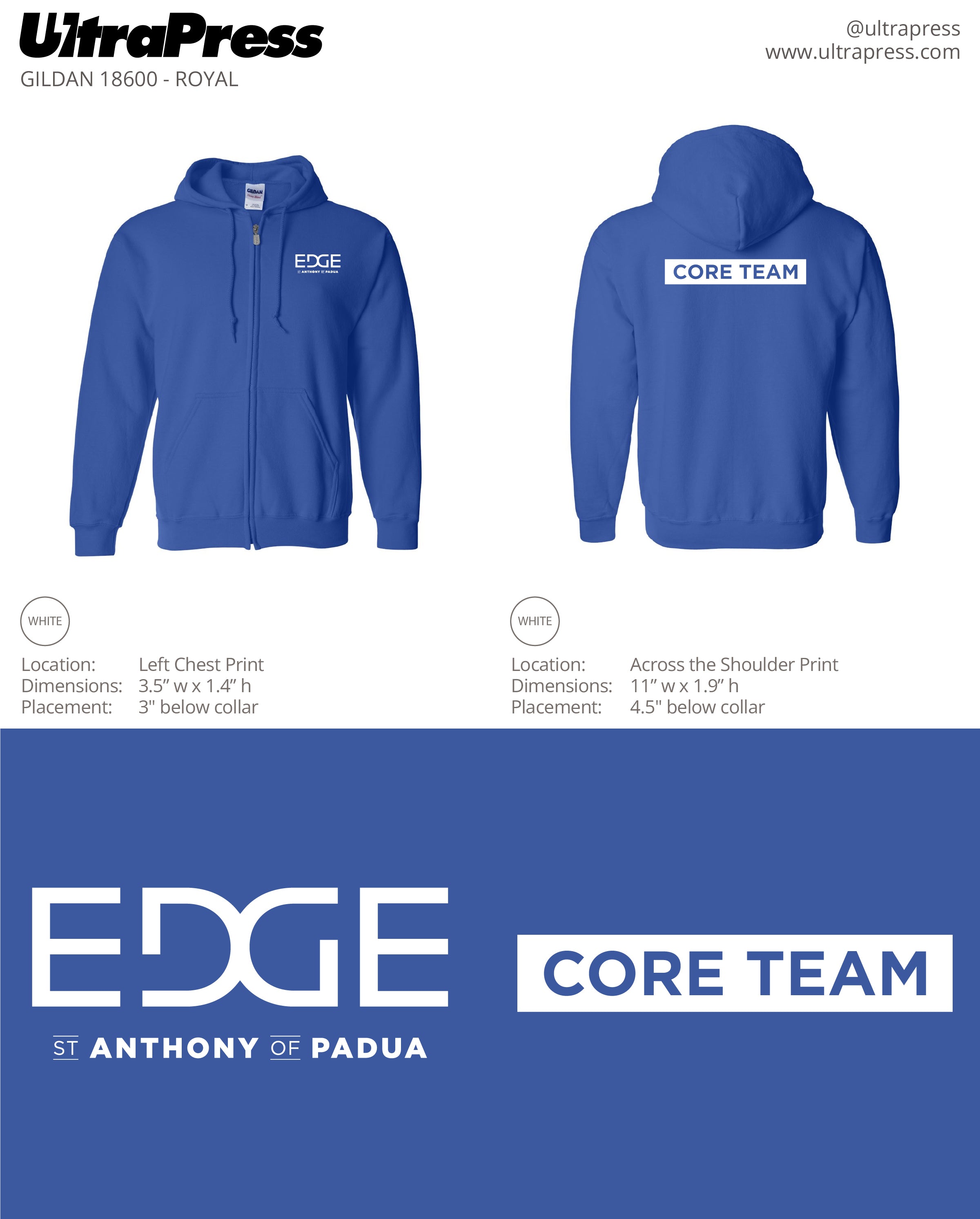 UP-SP-63457 Edge Core Team 24 Min Qty (Bulk)