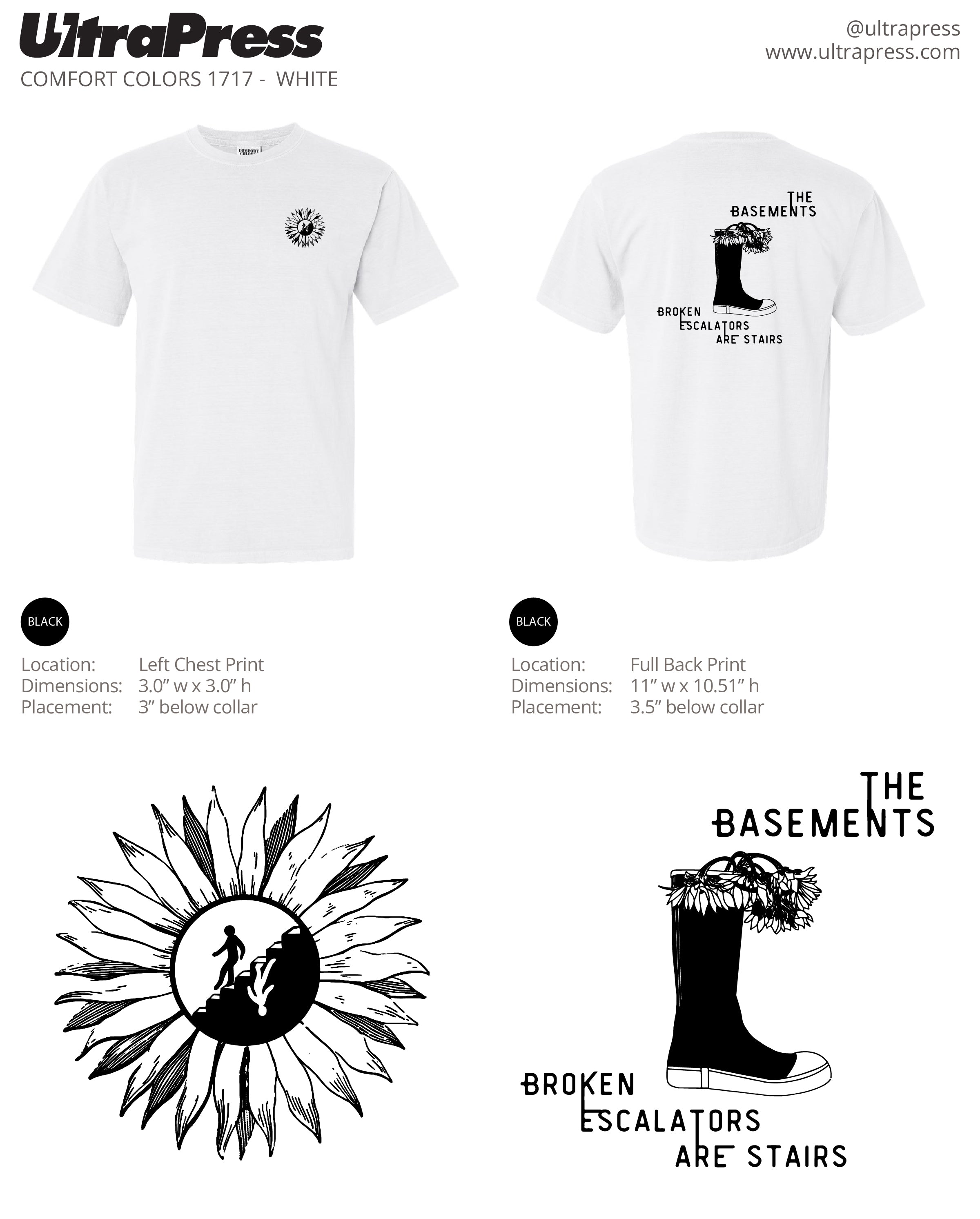 UP-SP-63492 The Basements 48 Min Qty (Bulk)